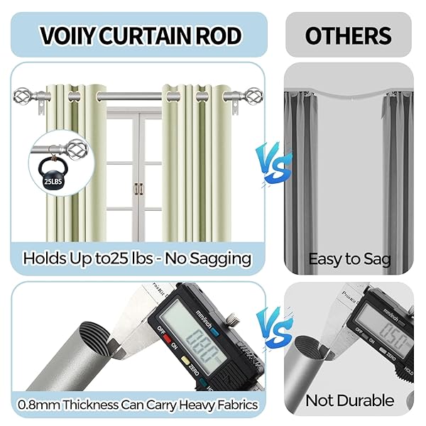 VOIIY VOIIY 2 Pack Curtain Rods 48 to 84 Inch Silver Drapery Rods with Twisted Cage Finials for Windows 36 to 88 Inch - View 4 of 11