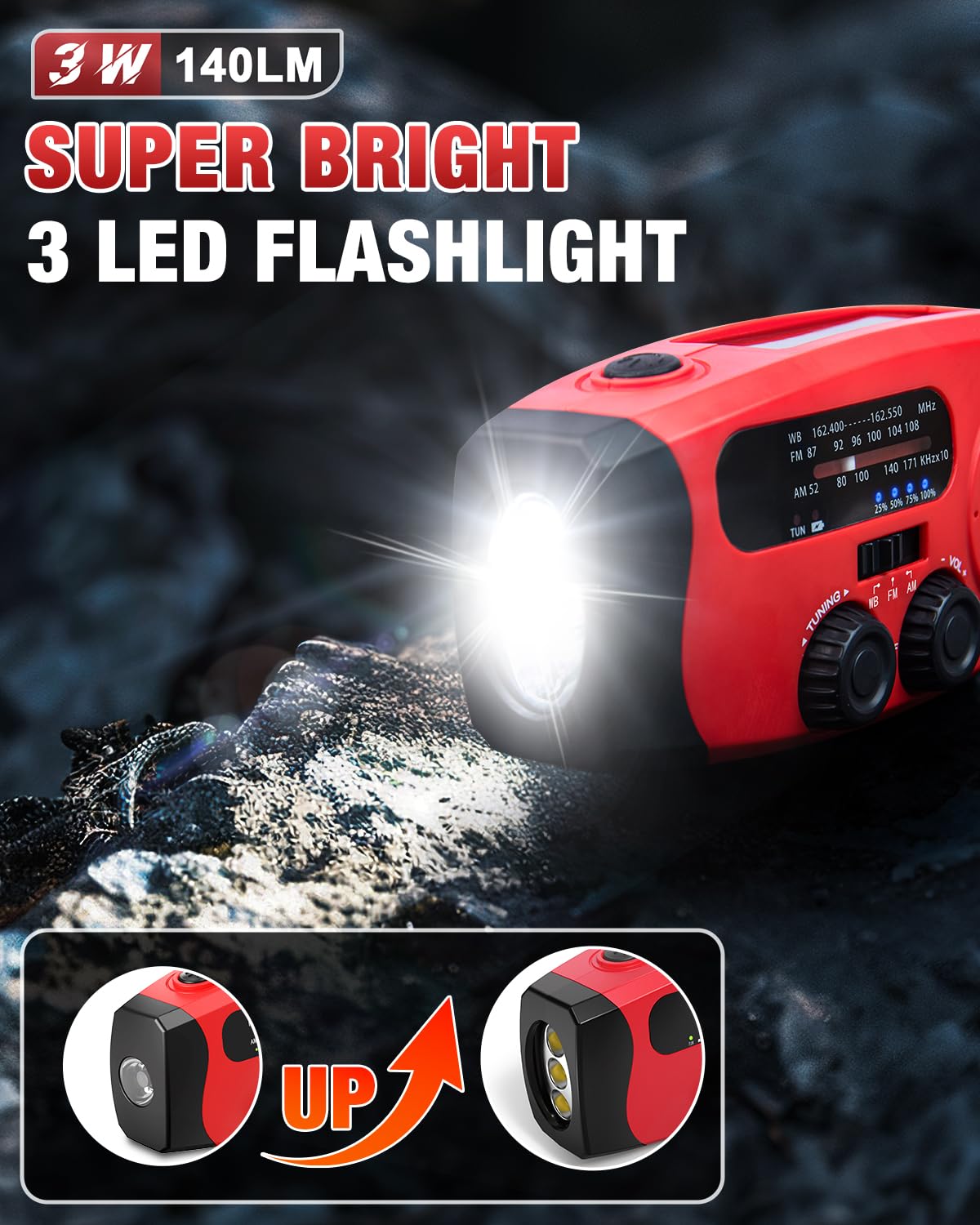 Emgykit Hand Crank Emergency Radio with Solar Power and LED Flashlights for Camping and Emergencies Red - View 2 of 8