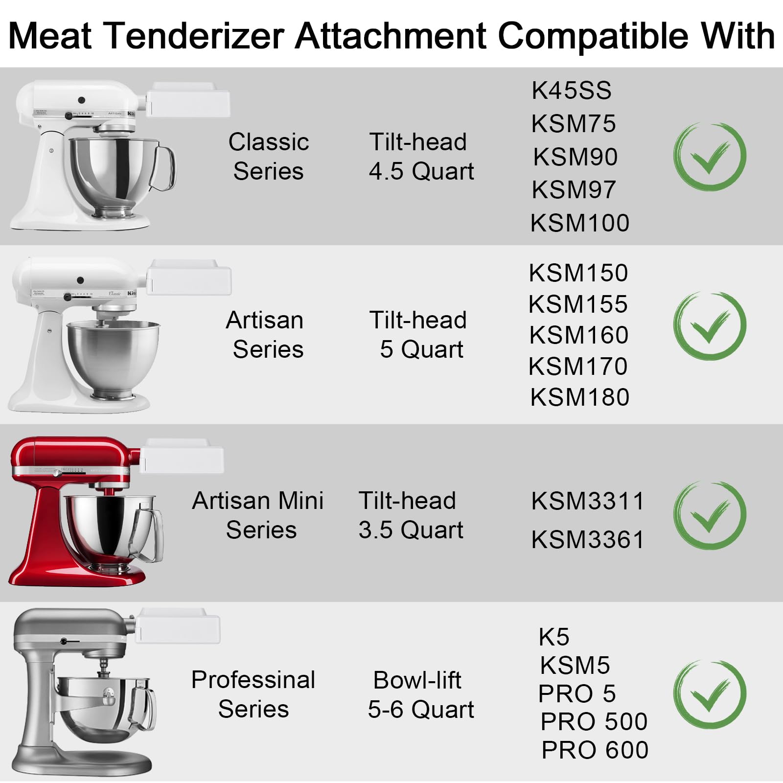 Kltchonald KltchonAld Meat Tenderizer for KitchenAid Stand Mixer Effortlessly Tenderize Meat Without Jams or Breaks for Smooth Cooking - View 2 of 5