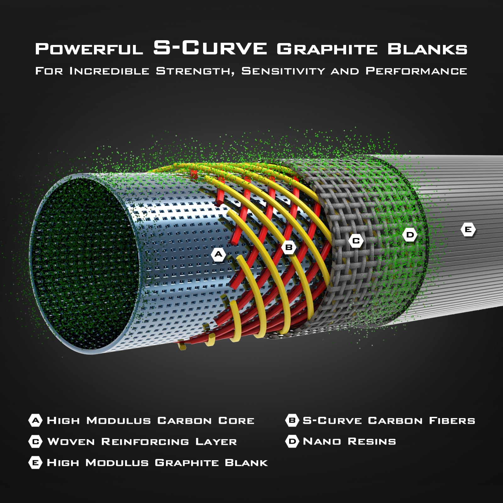 KastKing Buy KastKing Kong 10' MH Spinning Rod - Durable 2-Piece Fishing Rod for Anglers - View 3 of 9