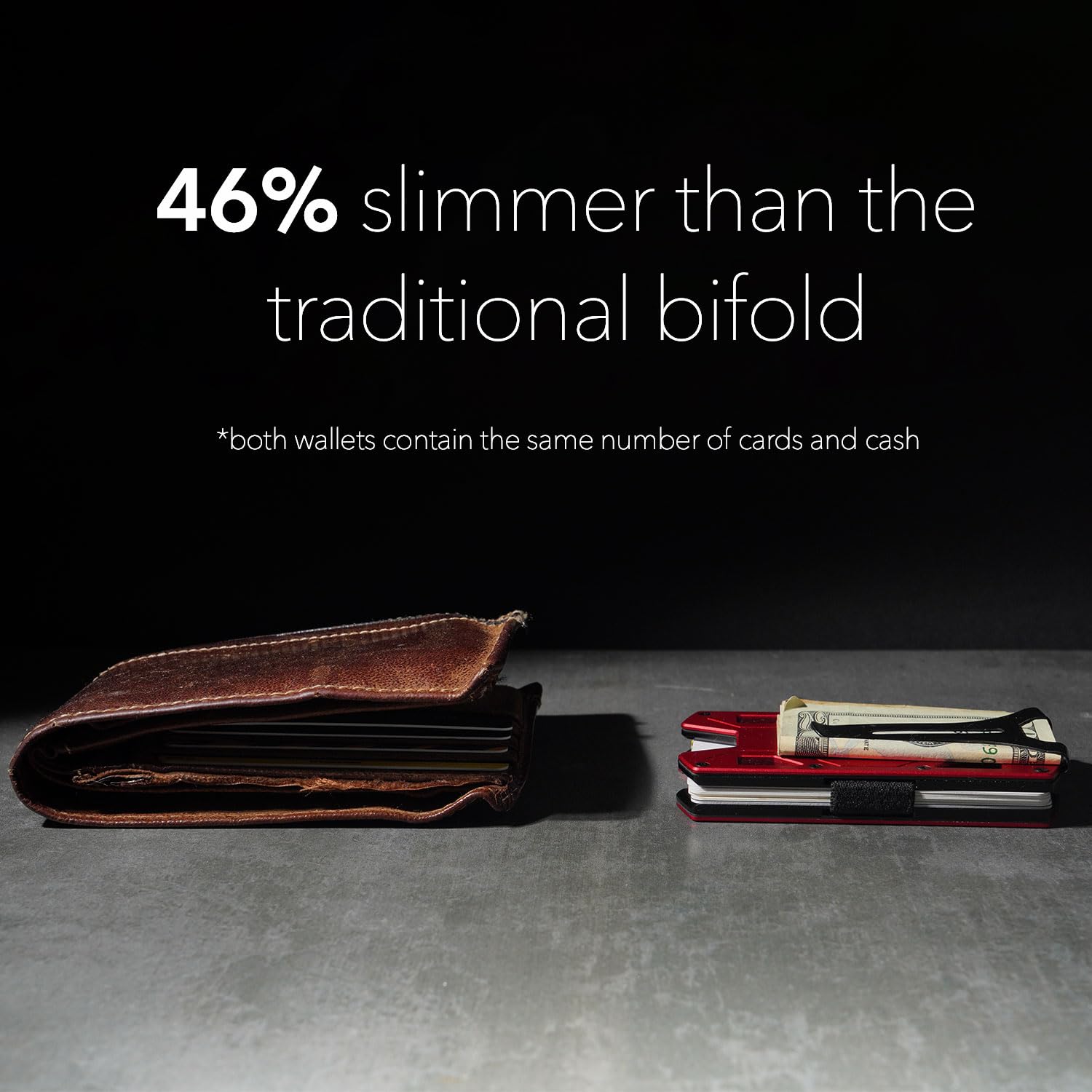 TITAN X TITAN X Wallet Minimalist Slim Metal Anti RFID Wallet with Money Clip Front Pocket Pro Air Edition Royal Blue Airtag Ready - View 5 of 5