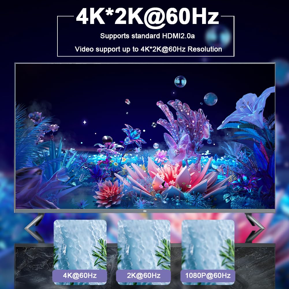 E-link Elink Mini 4K HDMI Fiber Extender HDMI to Fiber Converter 4K60Hz HDMI2.0 Over Single-Core Multimode Fiber Extender Up to 300m - View 5 of 7