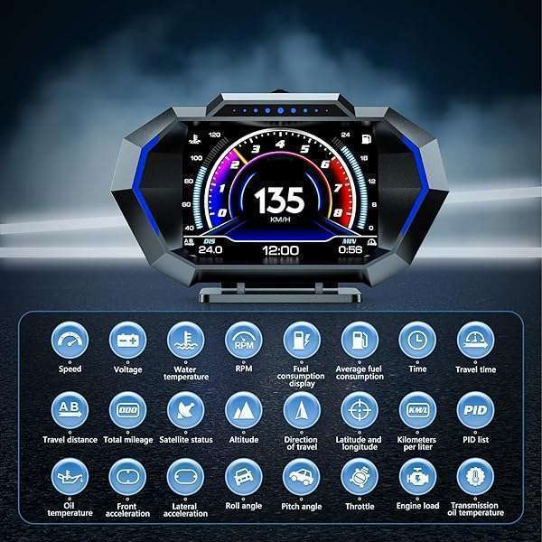wiiyii Wiiyii OBD2 Gauge Display: Digital Speedometer, Tachometer & Multi-Data Smart Gauge for All Cars - View 5 of 11