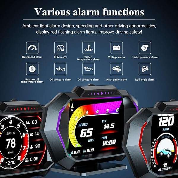 wiiyii Wiiyii OBD2 Gauge Display: Digital Speedometer, Tachometer & Multi-Data Smart Gauge for All Cars - View 6 of 11