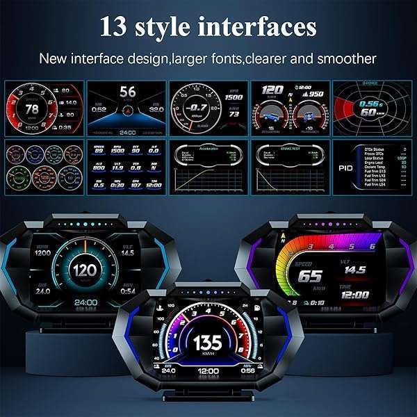 wiiyii Wiiyii OBD2 Gauge Display: Digital Speedometer, Tachometer & Multi-Data Smart Gauge for All Cars - View 9 of 11