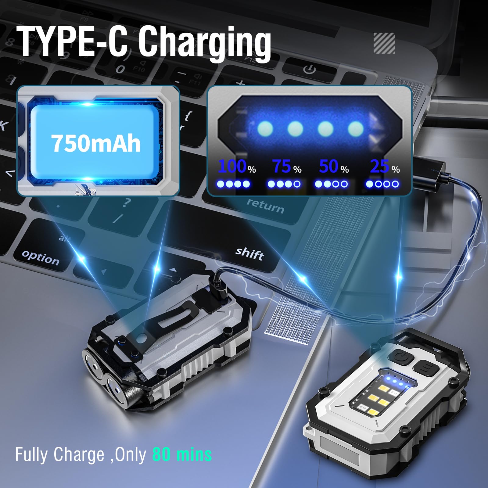 NGOKPYD - View 3 of 8