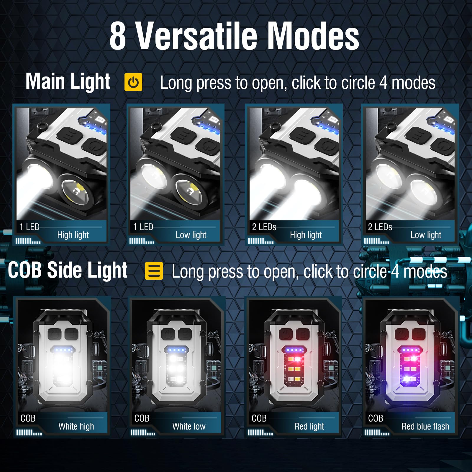 NGOKPYD - View 6 of 8