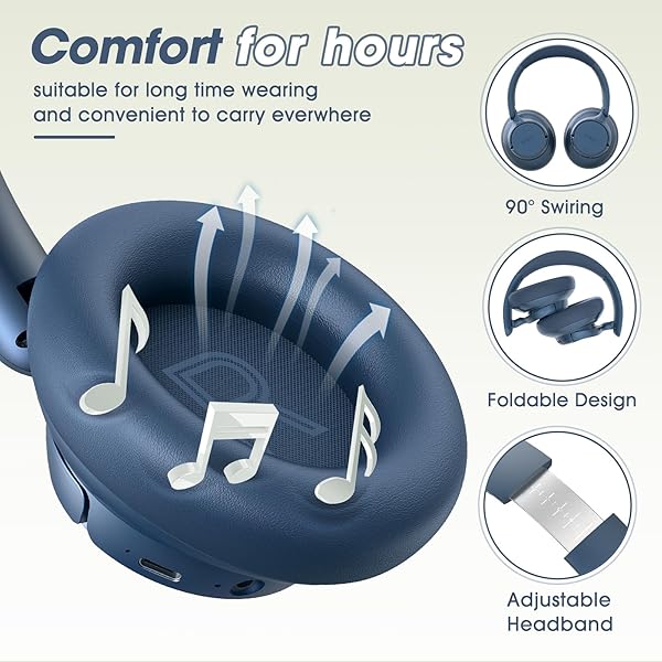 BERIBES BERIBES Hybrid Active Noise Cancelling Wireless Headphones 70H Playtime Bluetooth Deep Bass Soft Earpads Fast Charging Blue - View 4 of 9