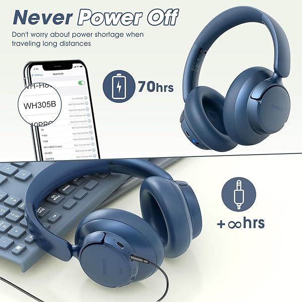 BERIBES BERIBES Hybrid Active Noise Cancelling Wireless Headphones 70H Playtime Bluetooth Deep Bass Soft Earpads Fast Charging Blue - View 8 of 9