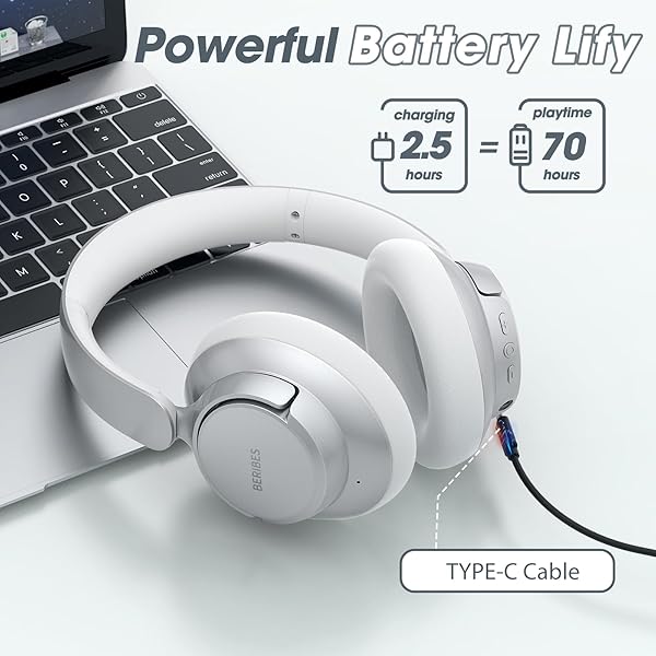 BERIBES BERIBES Hybrid Active Noise Cancelling Wireless Headphones 70H Playtime Bluetooth with Mic Deep Bass Soft Earpads Fast Charging Silver - View 6 of 9