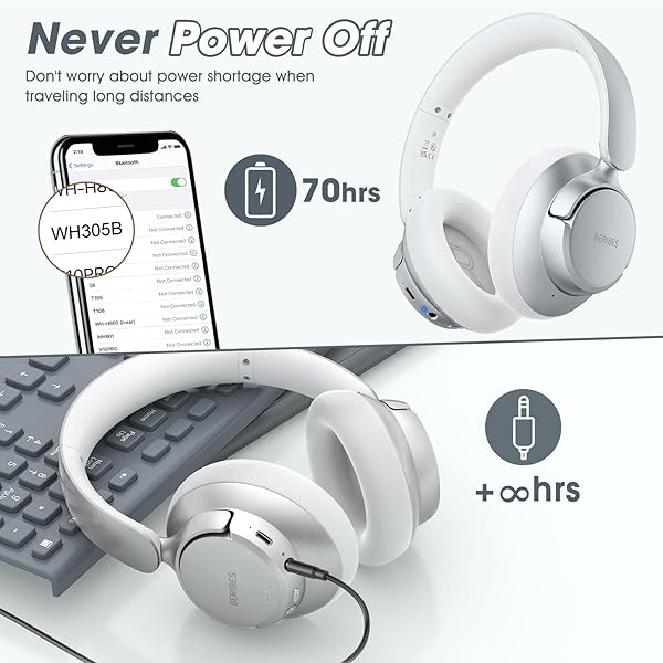 BERIBES BERIBES Hybrid Active Noise Cancelling Wireless Headphones 70H Playtime Bluetooth with Mic Deep Bass Soft Earpads Fast Charging Silver - View 8 of 9