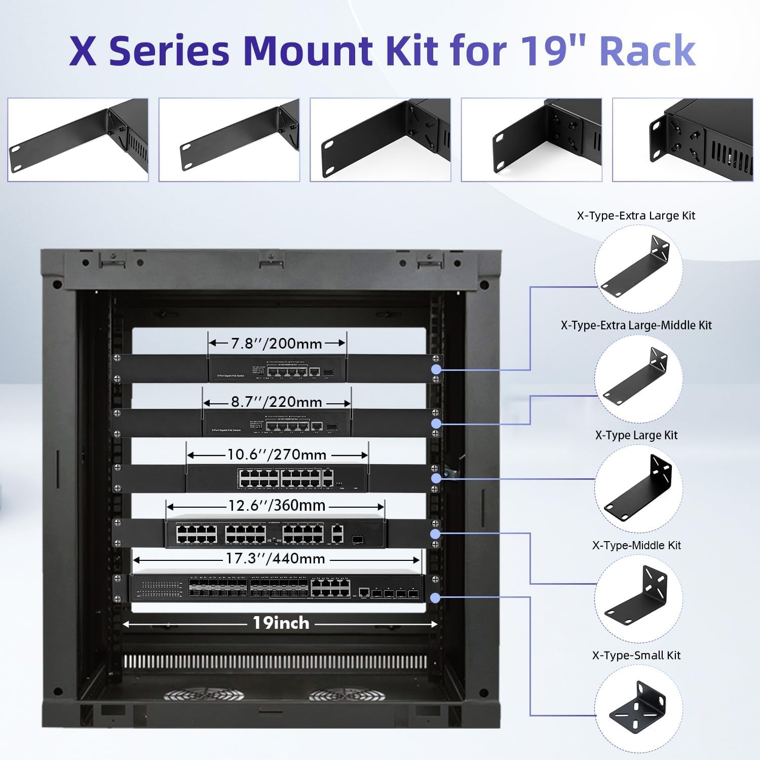 PhyinLan PhyinLan Rack Mount Kit for 7.9 Inch Switches Adjustable Rack Ears for Netgear Cisco D-Link TRENDnet HP 19 Inch Equipment - View 3 of 7