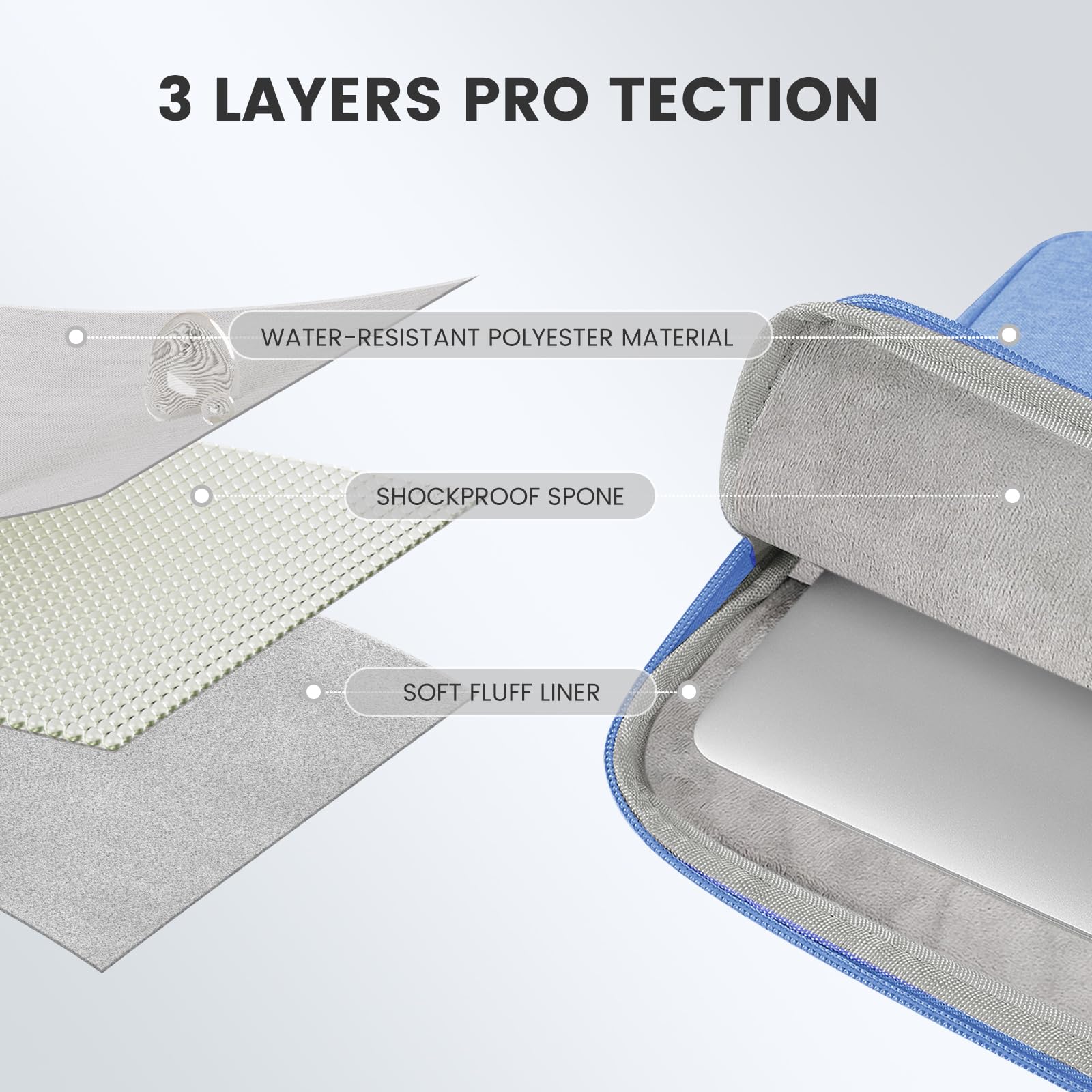 iCasso MacBook Air 15 inch Case 2023 2024 2025 Hard Shell Sleeve Bag Screen Protector Keyboard Cover Black - View 6 of 8