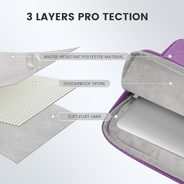 iCasso iCasso Gradient Purple Hard Shell Case and Sleeve for MacBook Air 15 inch 2023 2024 2025 with Screen Protector and Keyboard Cover - View 8 of 10