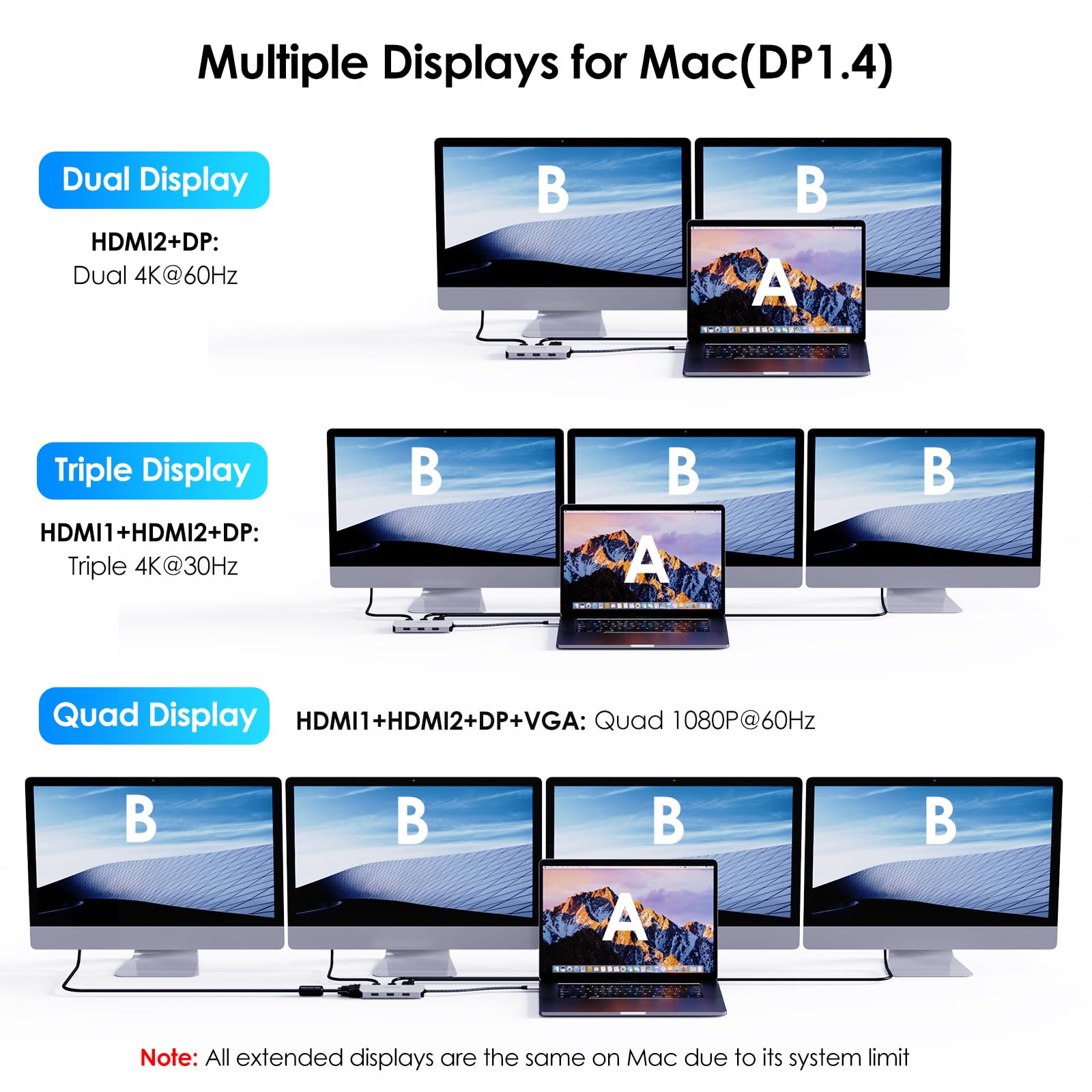 WAVLINK USB C Docking Station for MacBook Dell XPS Lenovo Yoga HP Laptops Dual HDMI Displayport VGA USB Hub Adapter Silver - View 8 of 9