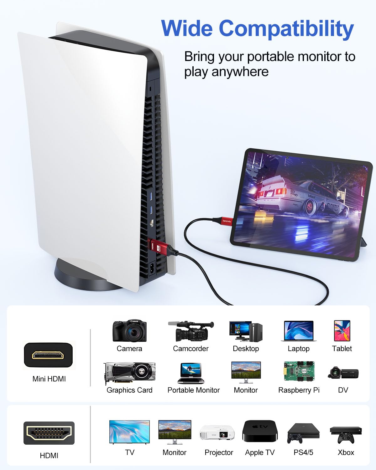 ApoJodly ApoJodly 10FT Mini HDMI to HDMI Cable 4K 60Hz High Speed Nylon Braided for Camera Tablet Laptop Monitor Graphics Card - View 5 of 7