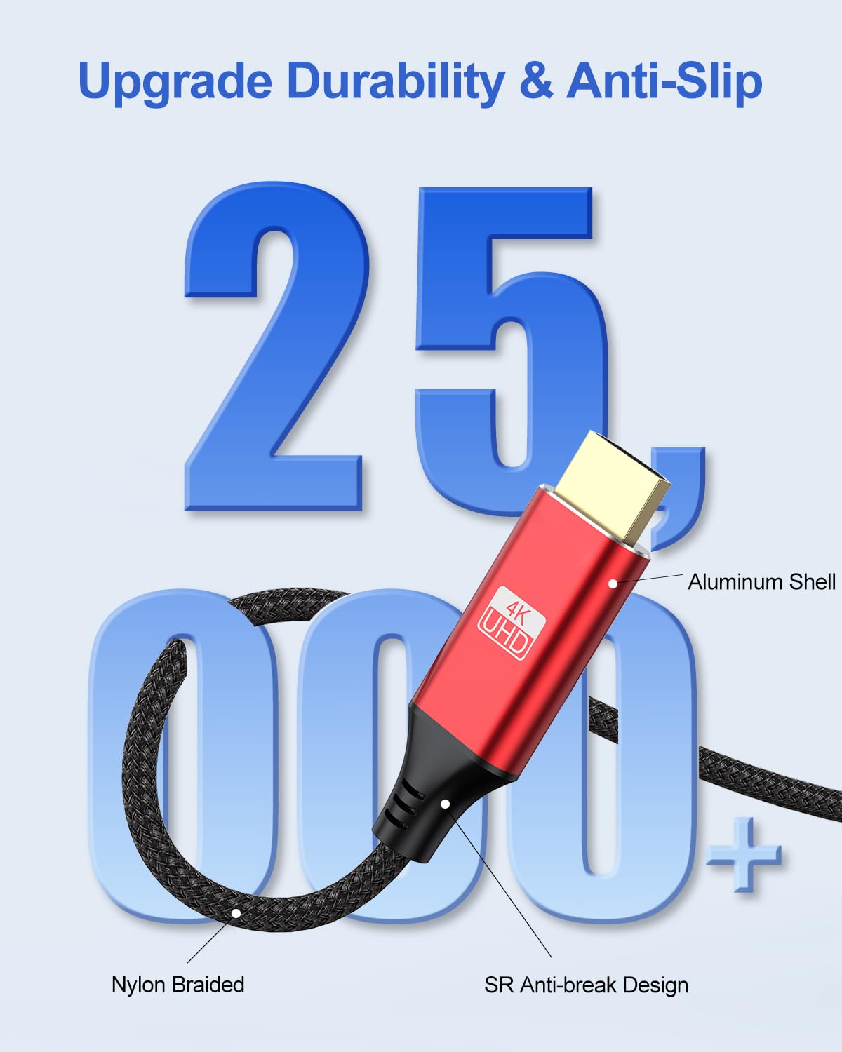 ApoJodly ApoJodly 10FT Mini HDMI to HDMI Cable 4K 60Hz High Speed Nylon Braided for Camera Tablet Laptop Monitor Graphics Card - View 6 of 7