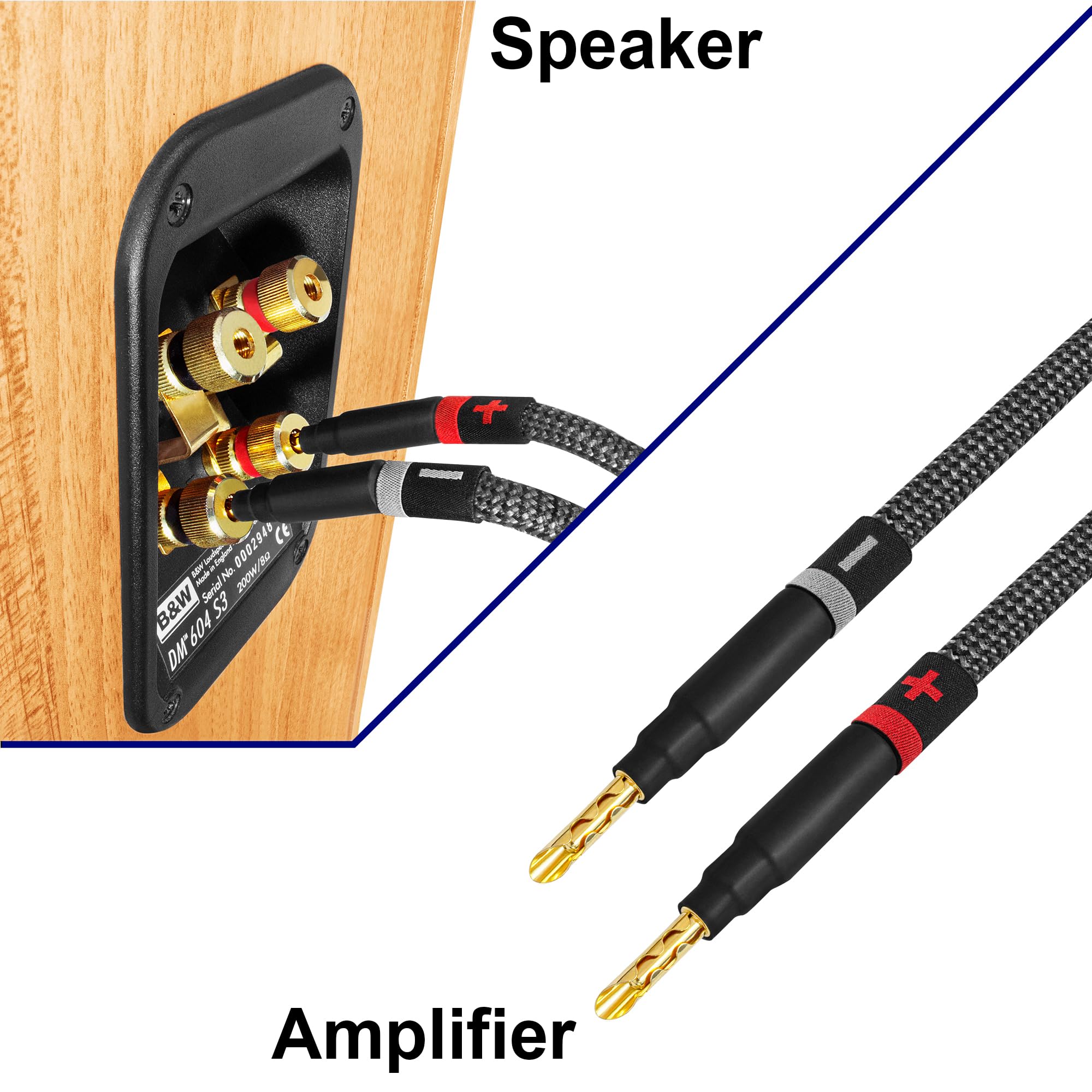 WORLDS BEST CABLES Worlds Best Cables 12 Foot Ultimate 10 AWG Ultra Pure OFC Premium Audiophile HiFi Speaker Cable Pair with Eminence Gold Banana Plugs - View 8 of 8