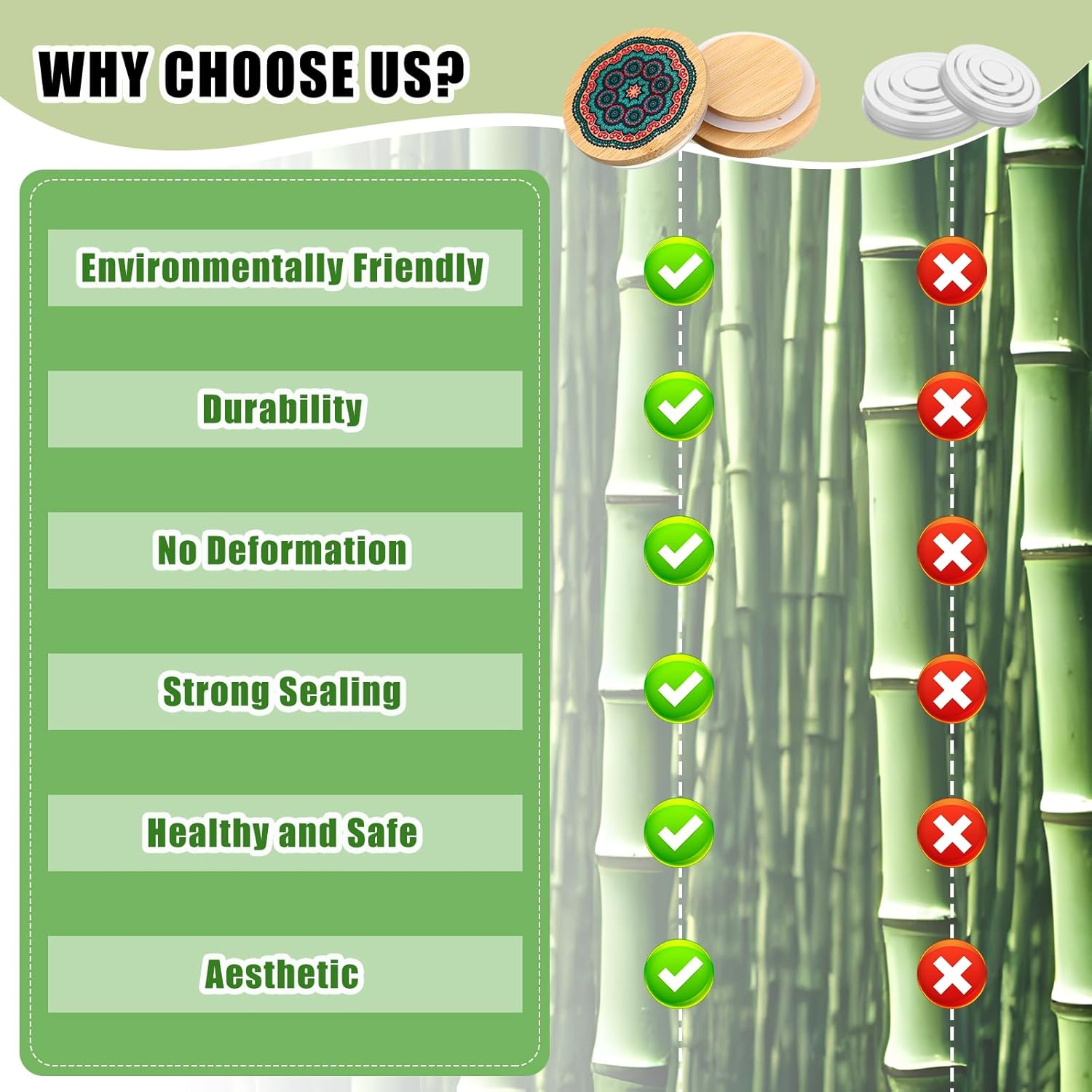 Yaomiao Yaomiao 12 Pieces Yogurt Jar Lids Set Reusable Bamboo Mandala Pattern with Silicone Sealing Rings and 24 Yogurt Bottle Label Covers - View 3 of 6