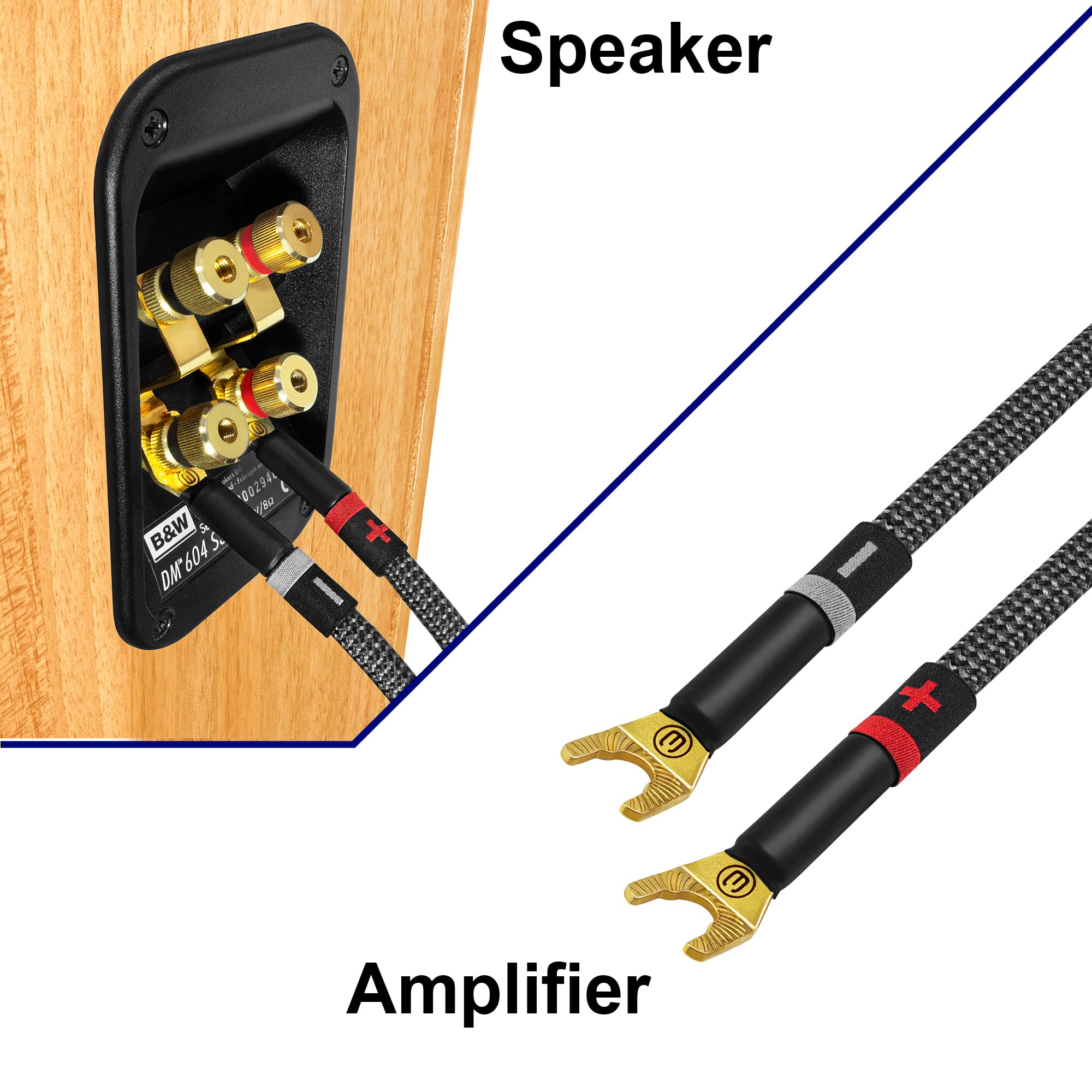 WORLDS BEST CABLES Worlds Best Cables 15 Foot Ultimate 10 AWG Ultra Pure OFC Premium Audiophile HiFi Speaker Cable Pair with Eminence Spade Plugs - View 8 of 8