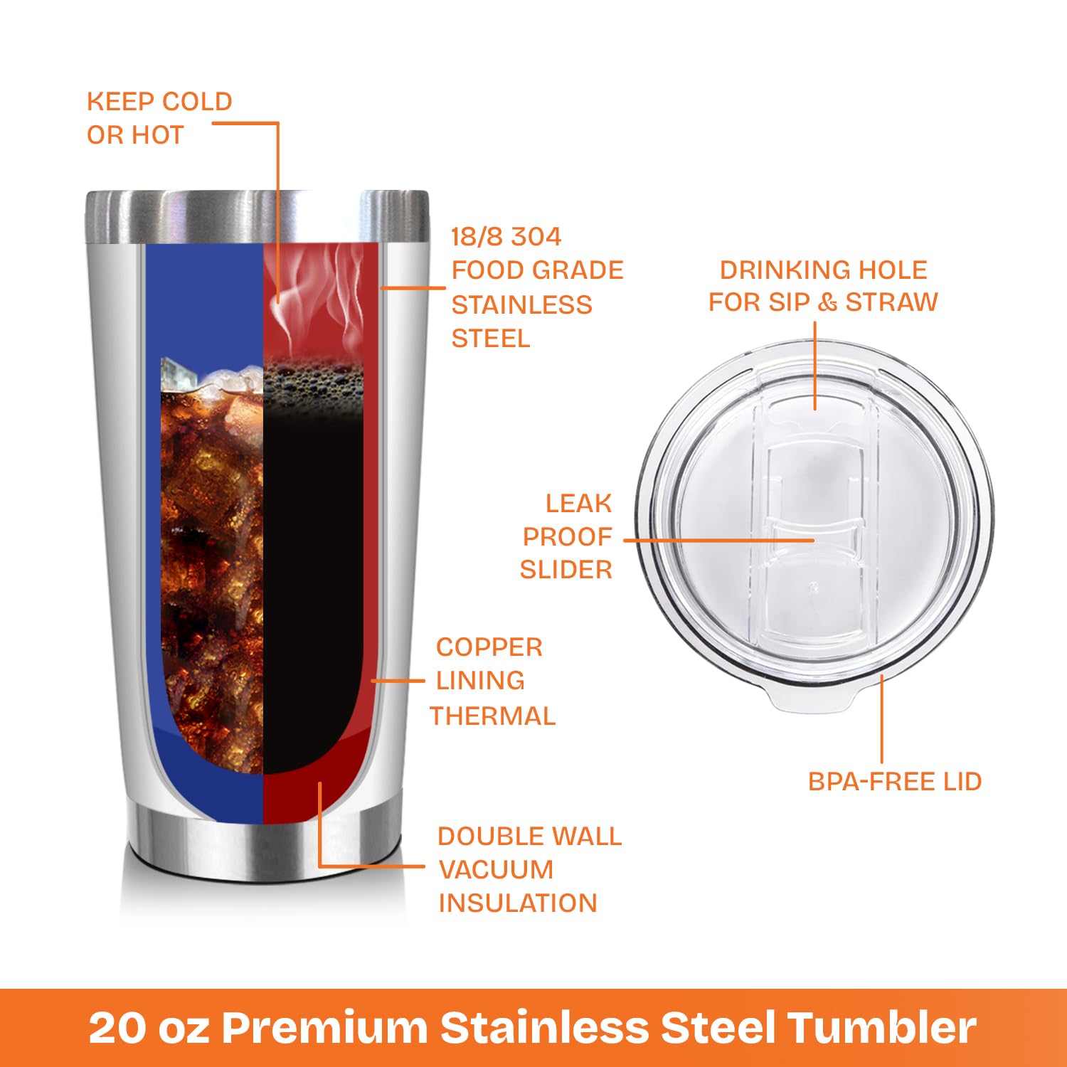 NewEleven NewEleven Unique Mothers Day Gifts for Mom and Wife 20 Oz Tumbler Perfect Birthday Present Ideas from Daughter Son Kids - View 3 of 7