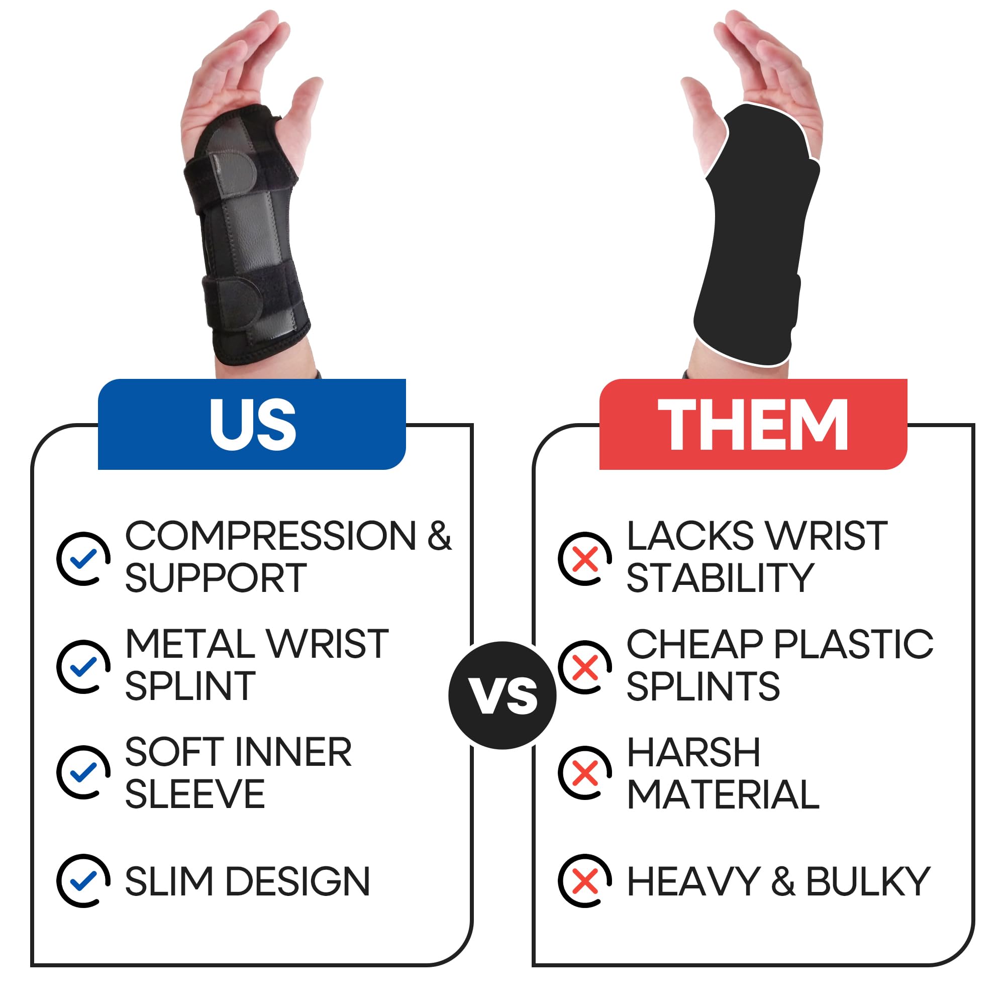 ARMSTRONG AMERICA Carpal Tunnel Wrist Brace Night Support for Pain Relief Compression Sleeve Small Left Arm Stabilizer and Hand Brace for Tendonitis Treatment - View 8 of 9