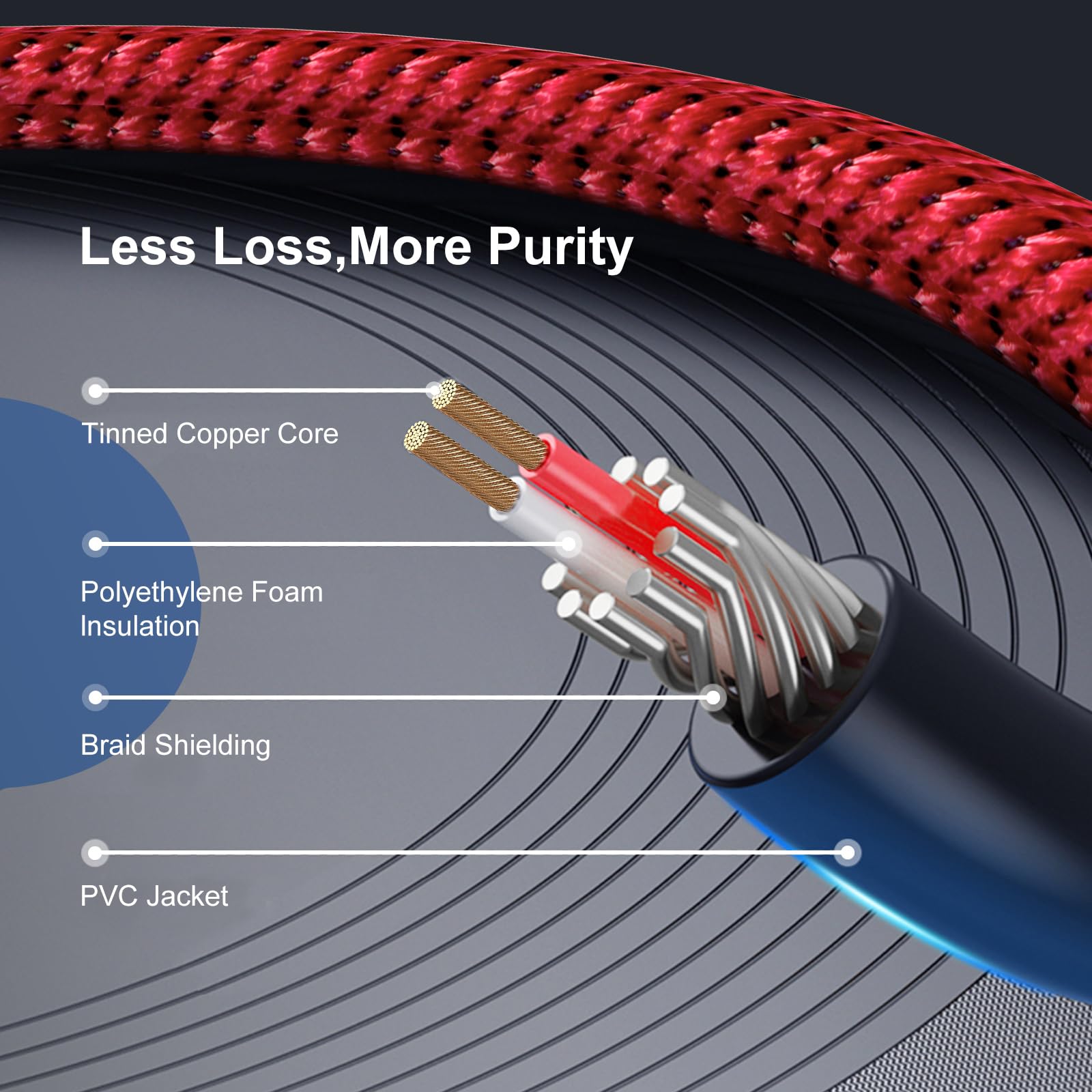 MOSWAG MOSWAG RCA Cable 3.5mm Male to 2RCA Male Stereo Audio Adapter Gold-Plated Nylon Braided AUX Y Cord for Smartphones Tablets Speakers HDTV - View 6 of 6