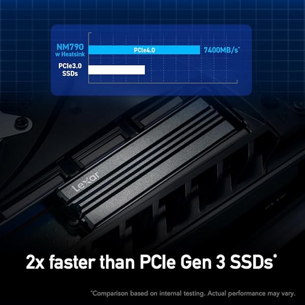 Lexar Lexar 4TB NM790 SSD with Heatsink - Fast PCIe Gen4 NVMe M.2 for PS5 & Creators | 7400 MB/s Read/Write Speed - View 6 of 11
