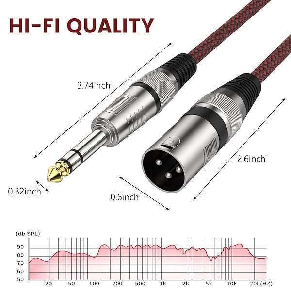 BIFALE Buy BIFALE 1/4'' TRS to XLR Male Cable 25FT - 2 Pack Balanced Mic Cables for Speakers, Mixers & Amplifiers - View 6 of 9