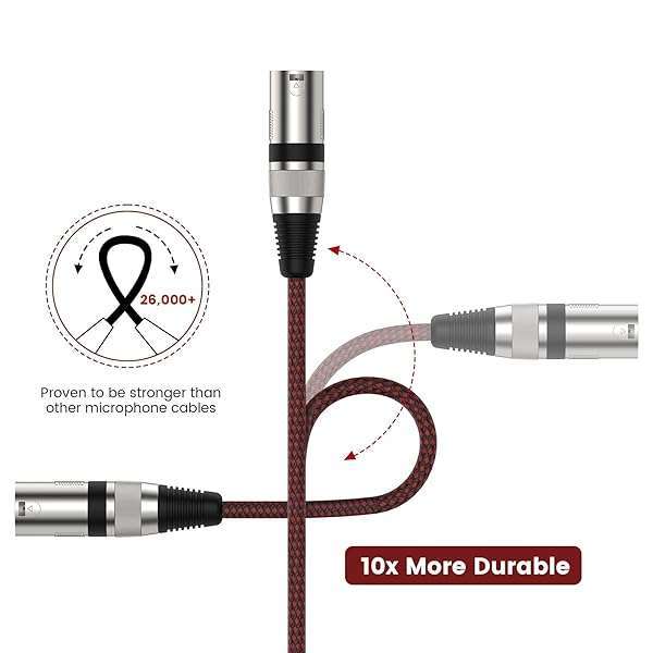 BIFALE Buy BIFALE 1/4'' TRS to XLR Male Cable 25FT - 2 Pack Balanced Mic Cables for Speakers, Mixers & Amplifiers - View 7 of 9