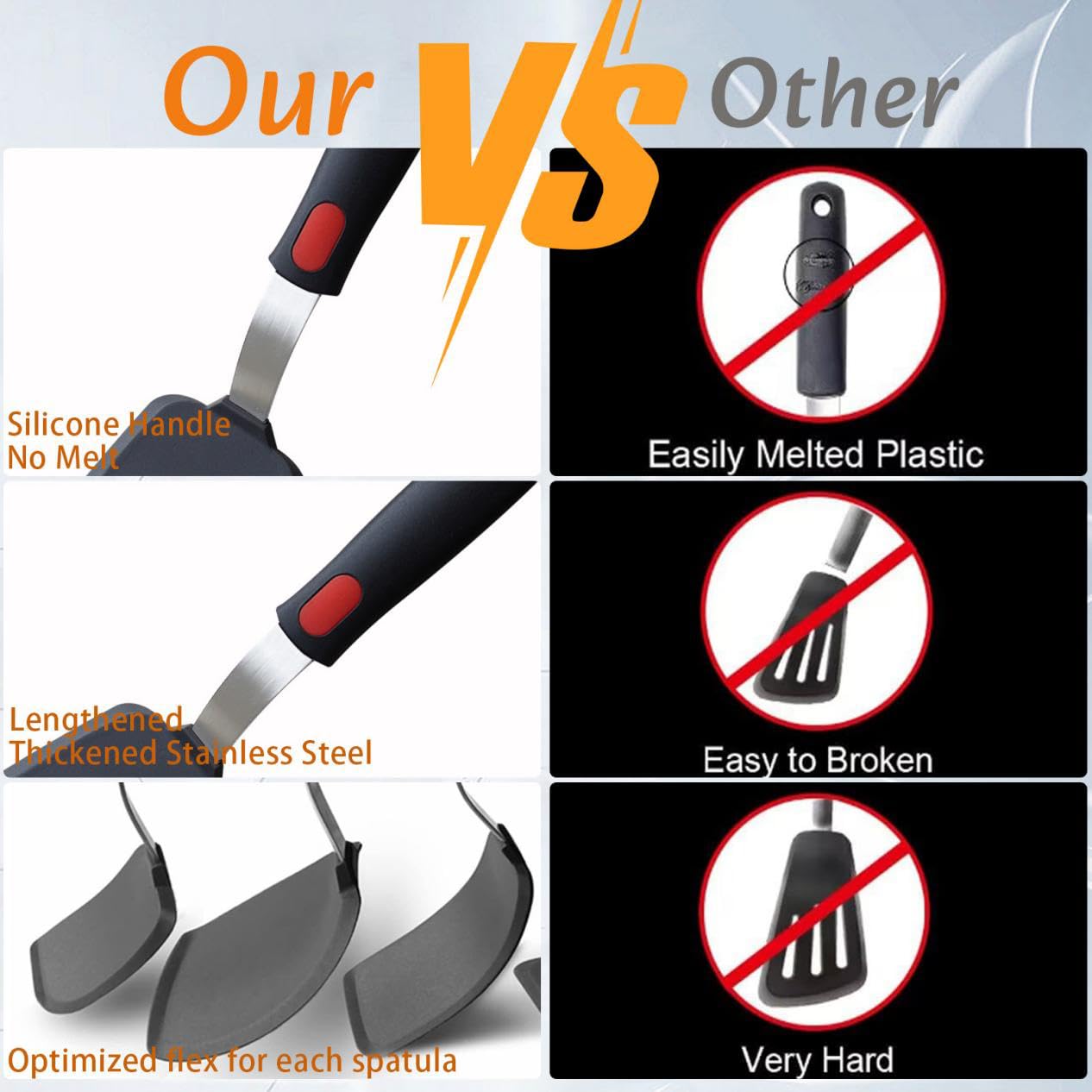 KAKAMINA Silicone Spatula Turner Set 5 Pack Heat Resistant 600F Nonstick Cookware Utensils for Cooking Eggs Pancakes Dishwasher Safe - View 3 of 7