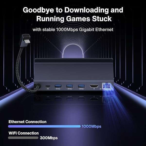 IVANKY iVANKY 8-in-1 Docking Station for ASUS ROG Ally X/Valve Steam Deck OLED/Lenovo Legion Go/MSI Claw, ROG Alloy/Stream Deck Dock Hub with HDMI 4K@60Hz, 1Gbps Ethernet, 3*USB-A 3.0, 100W USB-C Charge - View 8 of 10