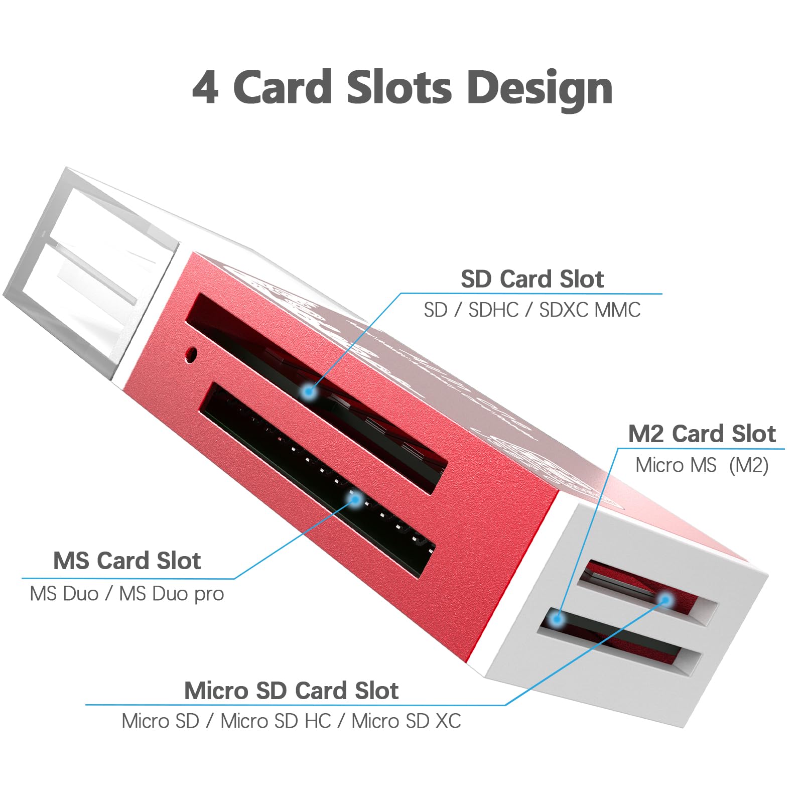 Wansurs 4-in-1 Micro SD Card Reader USB Adapter for MS Duo Pro M2 SDXC SDHC MMC RS-MMC Micro SDXC Micro SDHC TF Card 2 Pack Blue - View 2 of 6