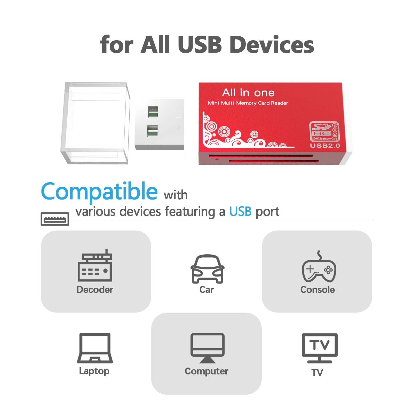 Wansurs 4-in-1 Micro SD Card Reader USB Adapter for MS Duo Pro M2 SDXC SDHC MMC RS-MMC Micro SDXC Micro SDHC TF Card 2 Pack Blue - View 3 of 6