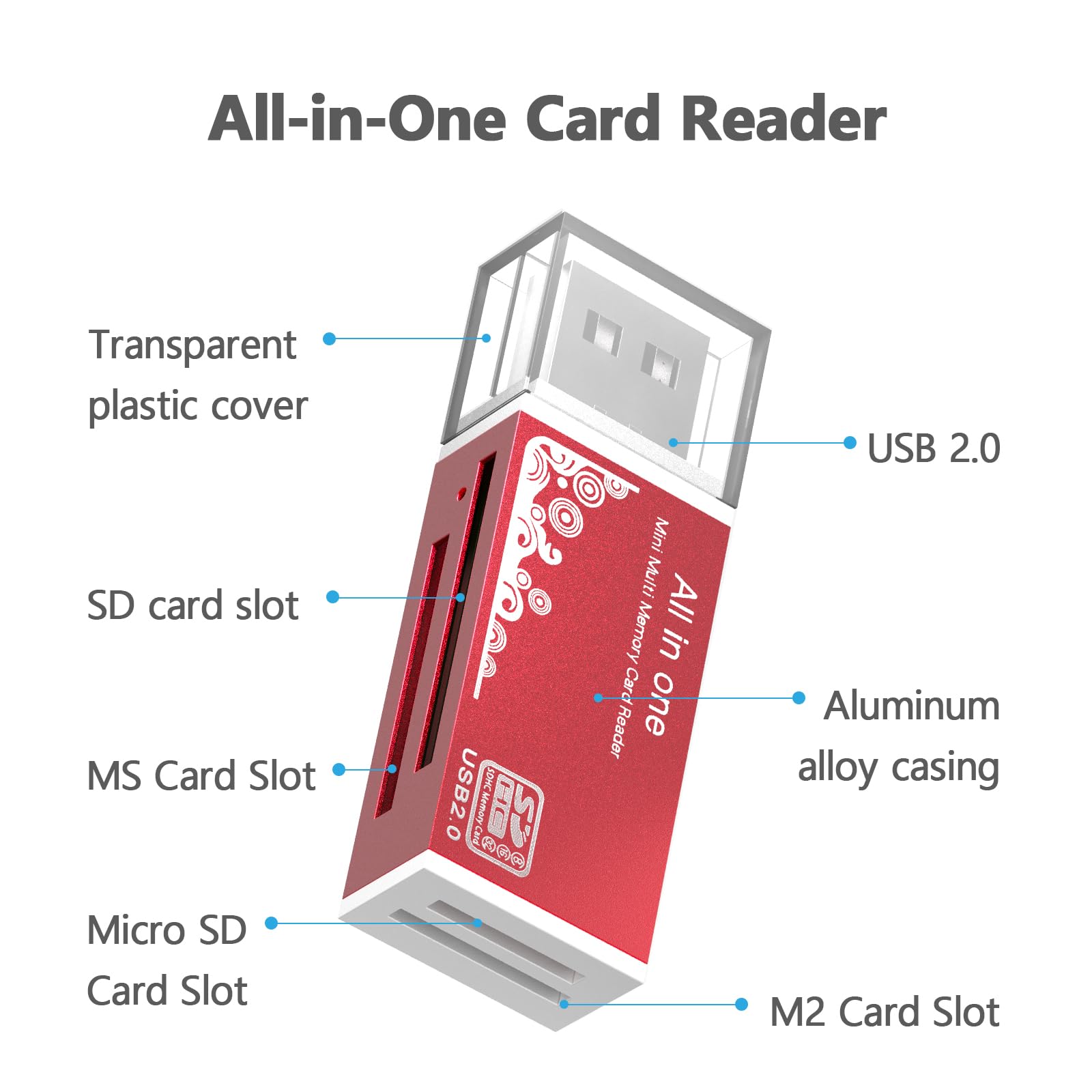 Wansurs 4-in-1 Micro SD Card Reader USB Adapter for MS Duo Pro M2 SDXC SDHC MMC RS-MMC Micro SDXC Micro SDHC TF Card 2 Pack Blue - View 4 of 6