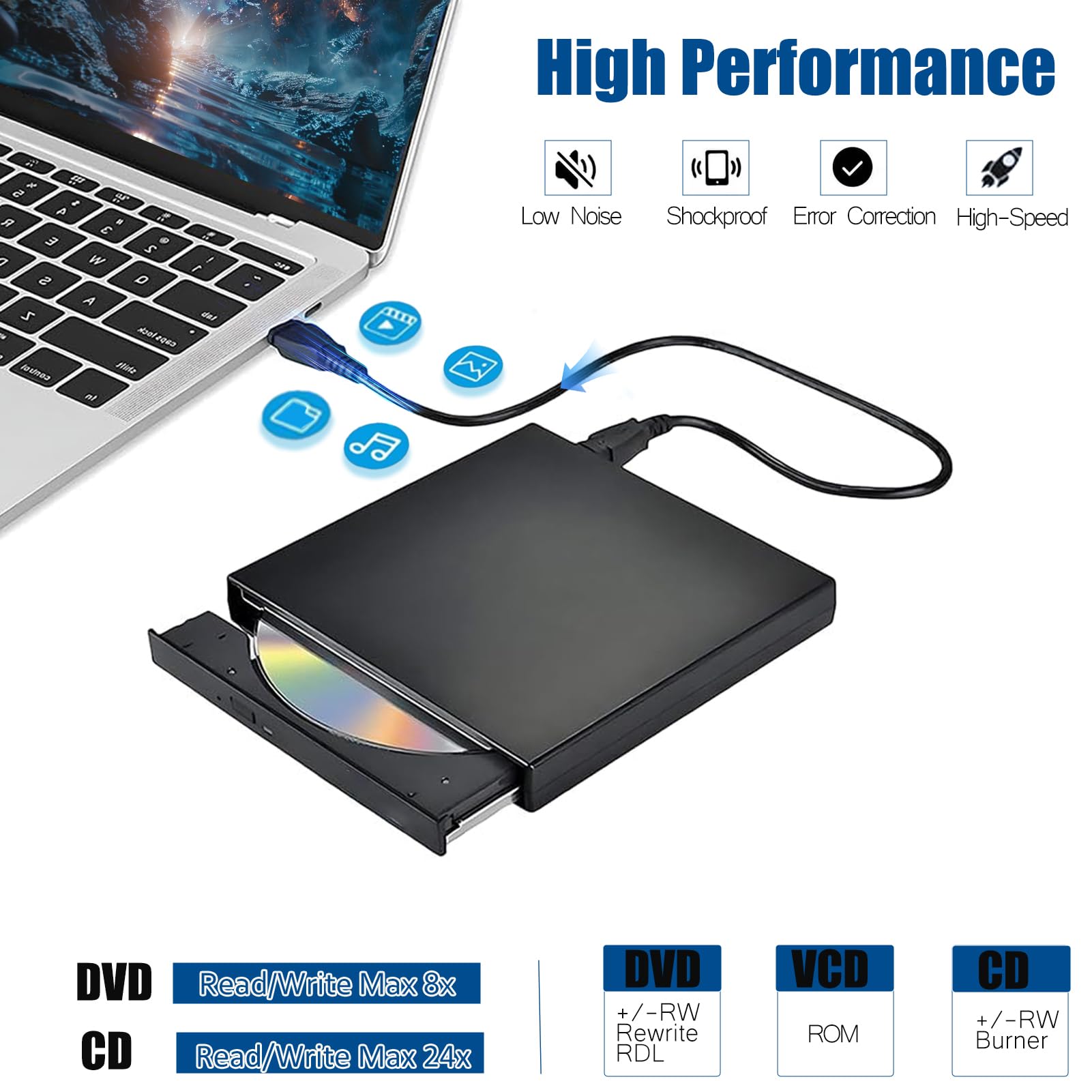 Svemei External CD DVD Drive for Laptop USB Slim Portable Burner Reader Writer for Windows 11 10 8 7 Linux Mac with Type C Adapter - View 2 of 9