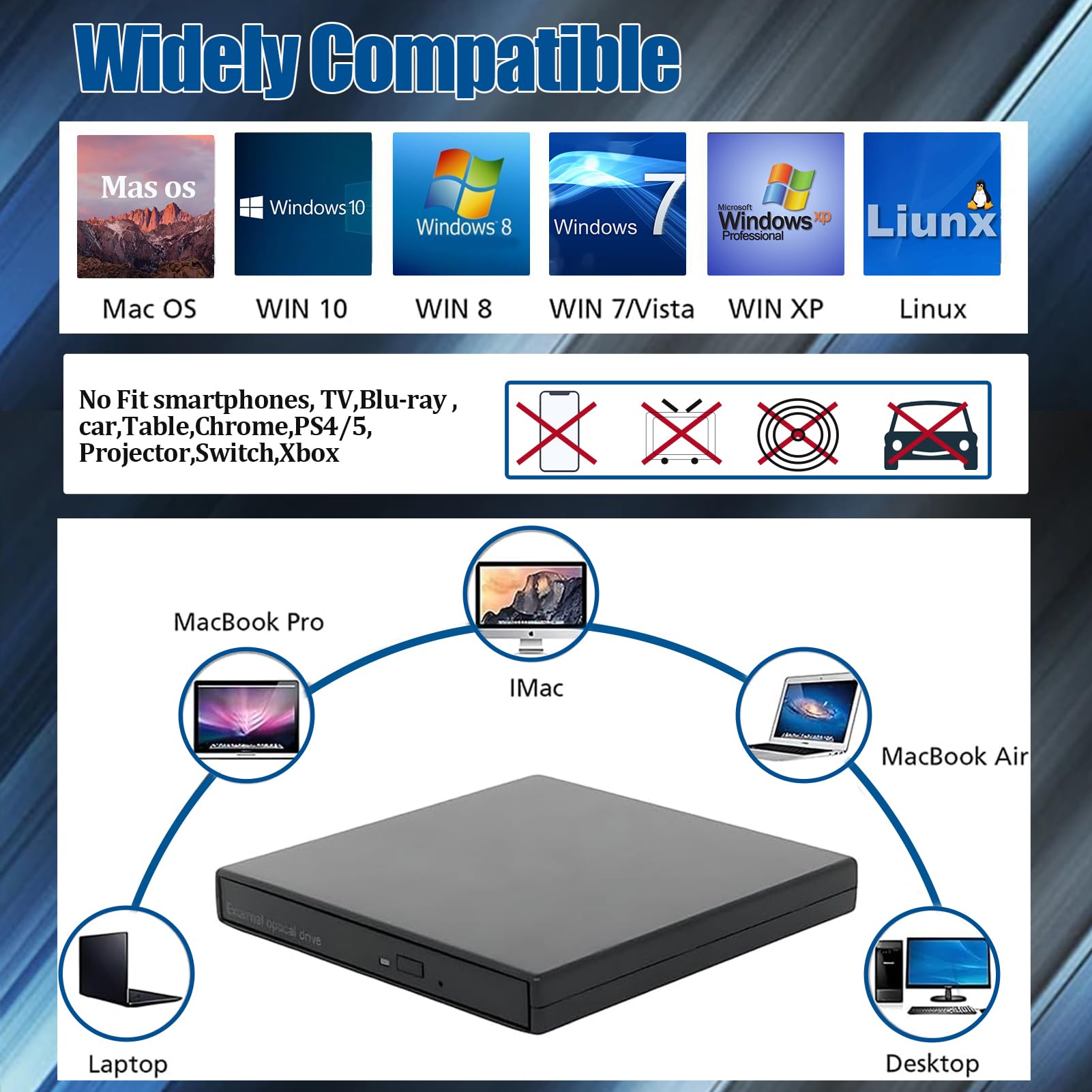 Svemei External CD DVD Drive for Laptop USB Slim Portable Burner Reader Writer for Windows 11 10 8 7 Linux Mac with Type C Adapter - View 6 of 9