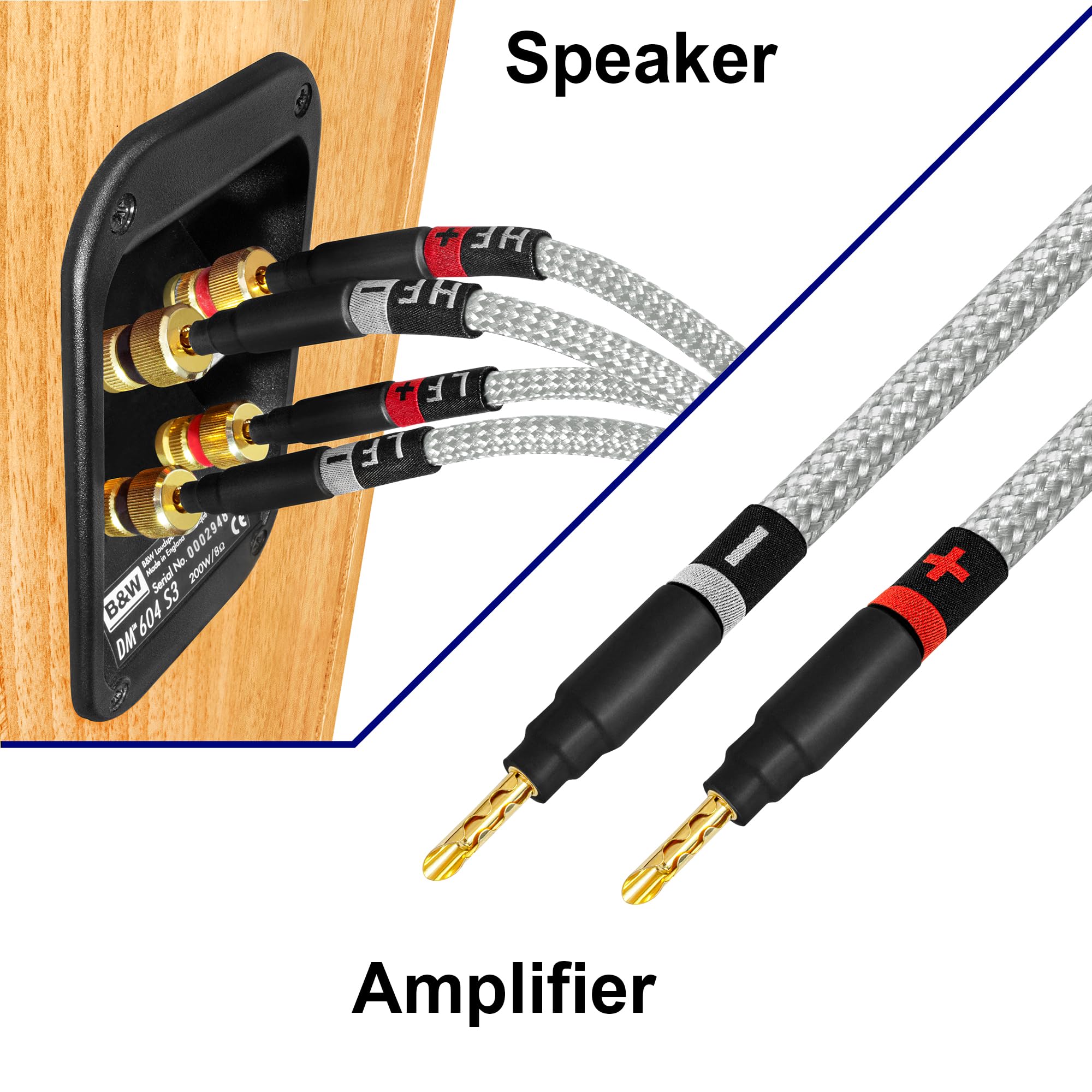 WORLDS BEST CABLES Worlds Best Cables 12 Foot Ultimate 7 AWG Ultra Pure OFC Audiophile Bi Wire Speaker Cable Pair with Eminence Gold Banana Plugs - View 8 of 8