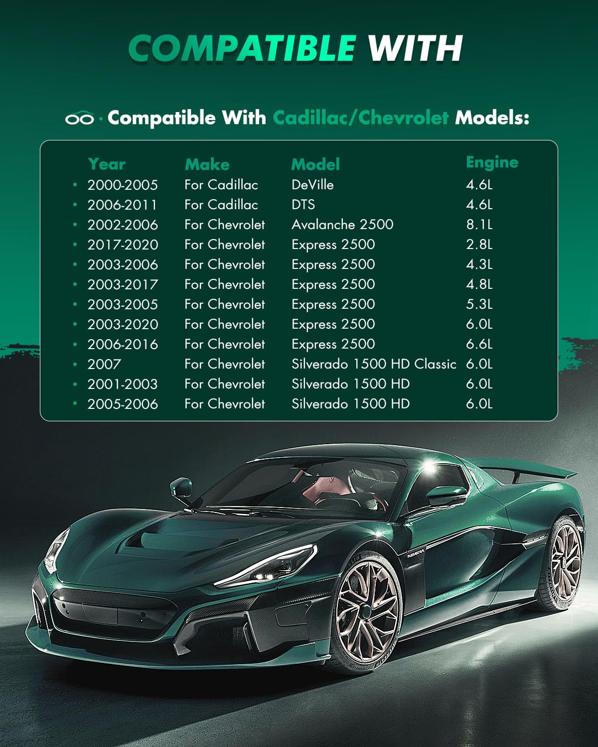 SCITOO SCITOO D784 Front Semi-Metal Brake Pads Set for Cadillac Chevy GMC Hummer High Performance Replacement - View 4 of 7