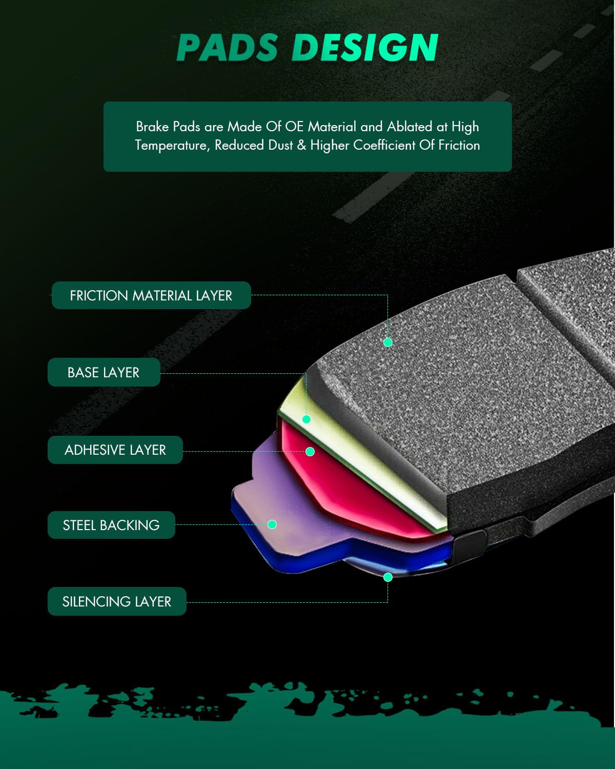 SCITOO SCITOO D1035 Front Ceramic Brake Pads for Chevy Aveo Optra Spark Pontiac G3 Suzuki Forenza Reno Swift - View 4 of 9