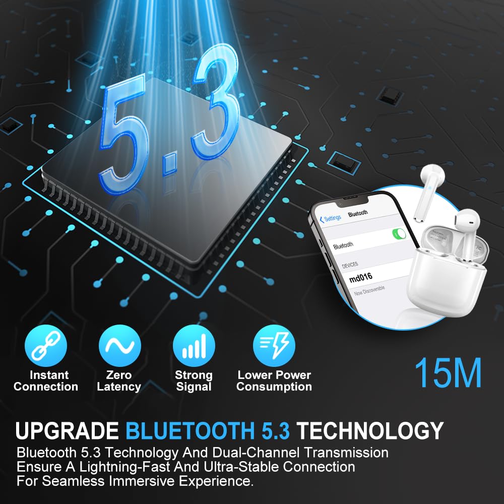 Ordtop - View 3 of 6