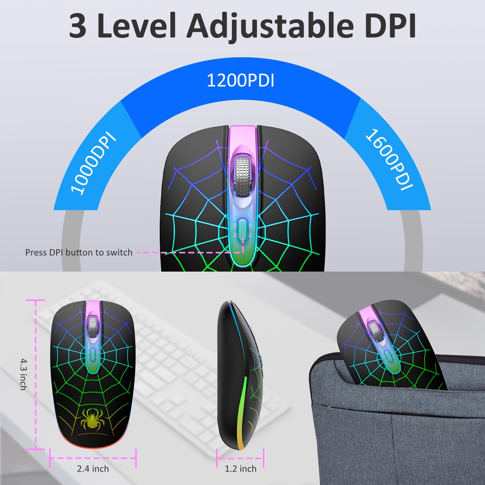 TaIYanG TaIYanG Wireless Mouse 2.4G Portable Optical Quiet Cute Mouse with USB Receiver Type C Adapter 3 Adjustable DPI LED for Laptop PC MacBook - View 4 of 8
