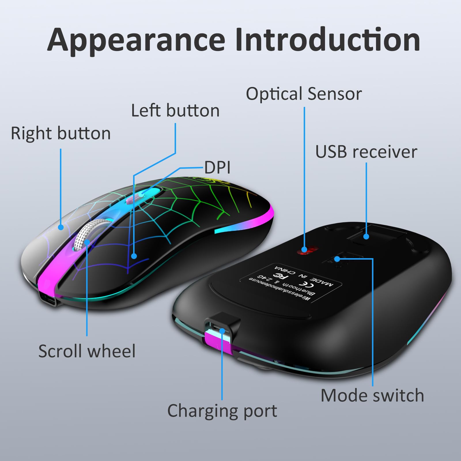 TaIYanG TaIYanG Wireless Mouse 2.4G Portable Optical Quiet Cute Mouse with USB Receiver Type C Adapter 3 Adjustable DPI LED for Laptop PC MacBook - View 8 of 8