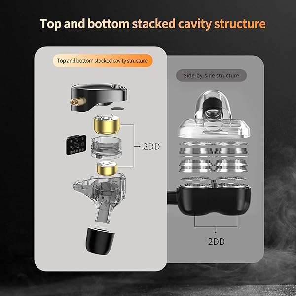 H HIFIHEAR Buy KZ Castor HiFi 2DD Dynamic IEM Earphones - Tunable In-Ear Monitors for Musicians & DJs (Silver, Detachable Cable) - View 5 of 9