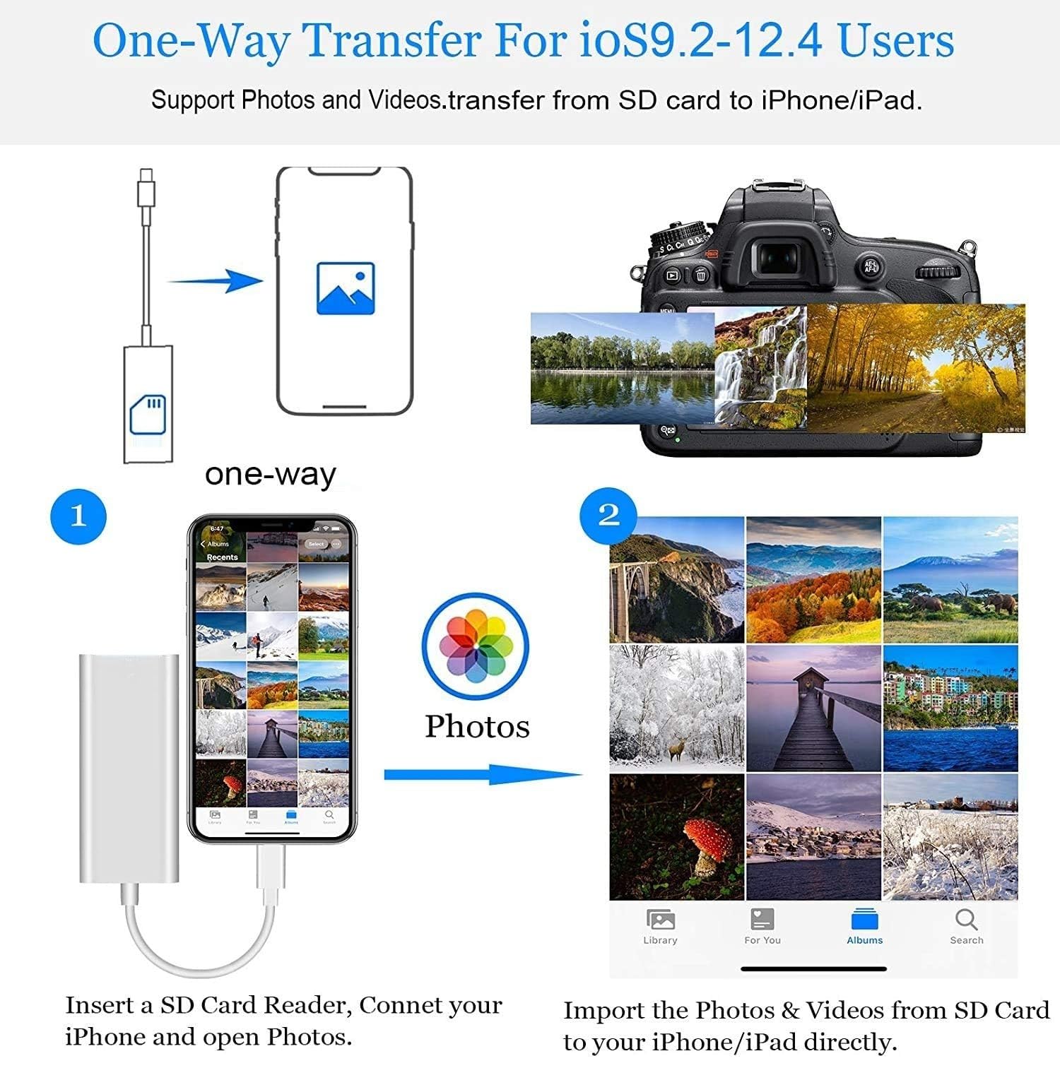 CREHAO Apple MFi Certified SD Card Reader for iPhone High-Speed Adapter Supports SD TF XD 128G 256G Compatible with iPhone 14 13 12 11 XS XR X 8 7 6 5 - View 6 of 9