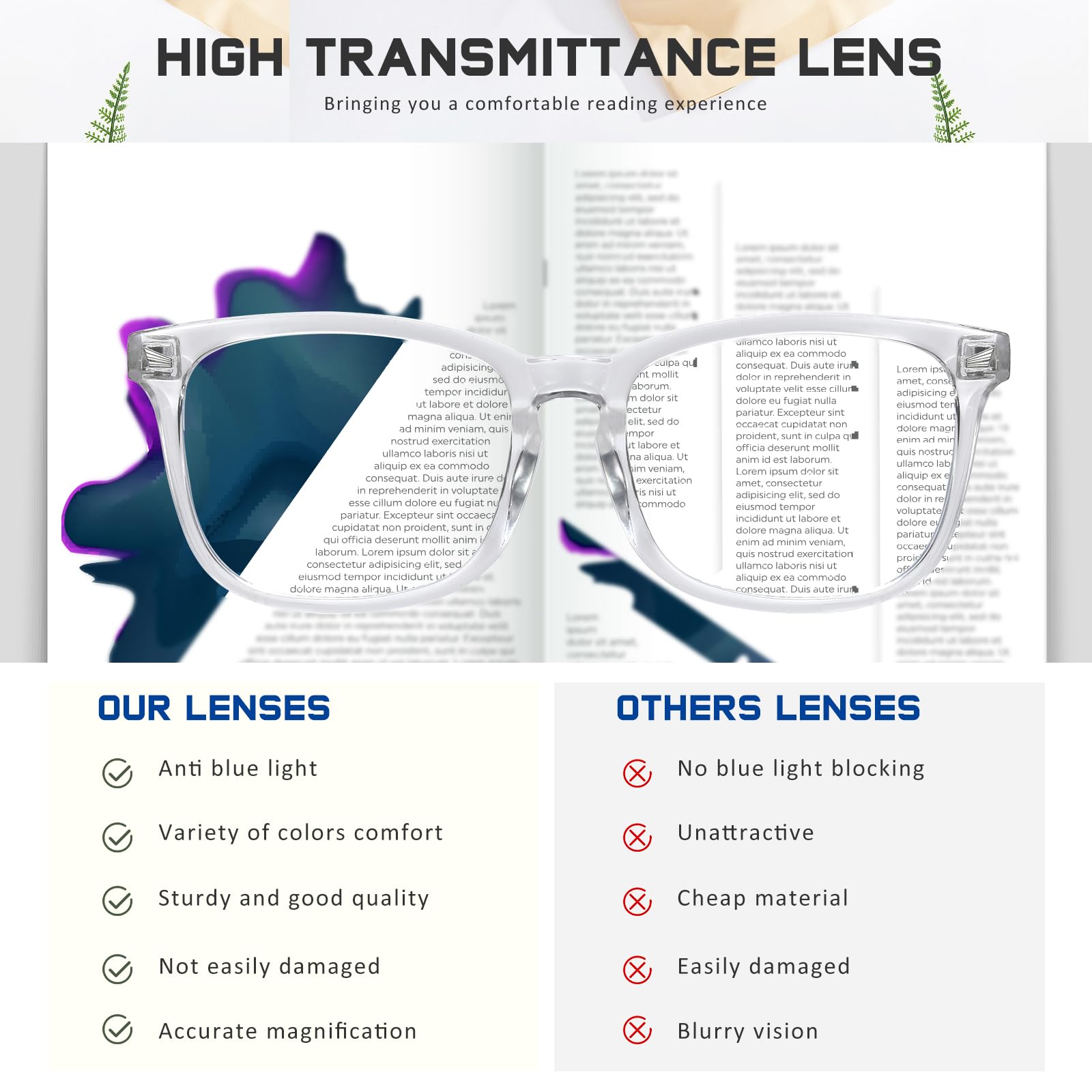 Jectieey Jectieey Reading Glasses for Women and Men Anti Glare Blue Light Blocking Eyeglasses Clear 1.0 Sturdy Design - View 4 of 6