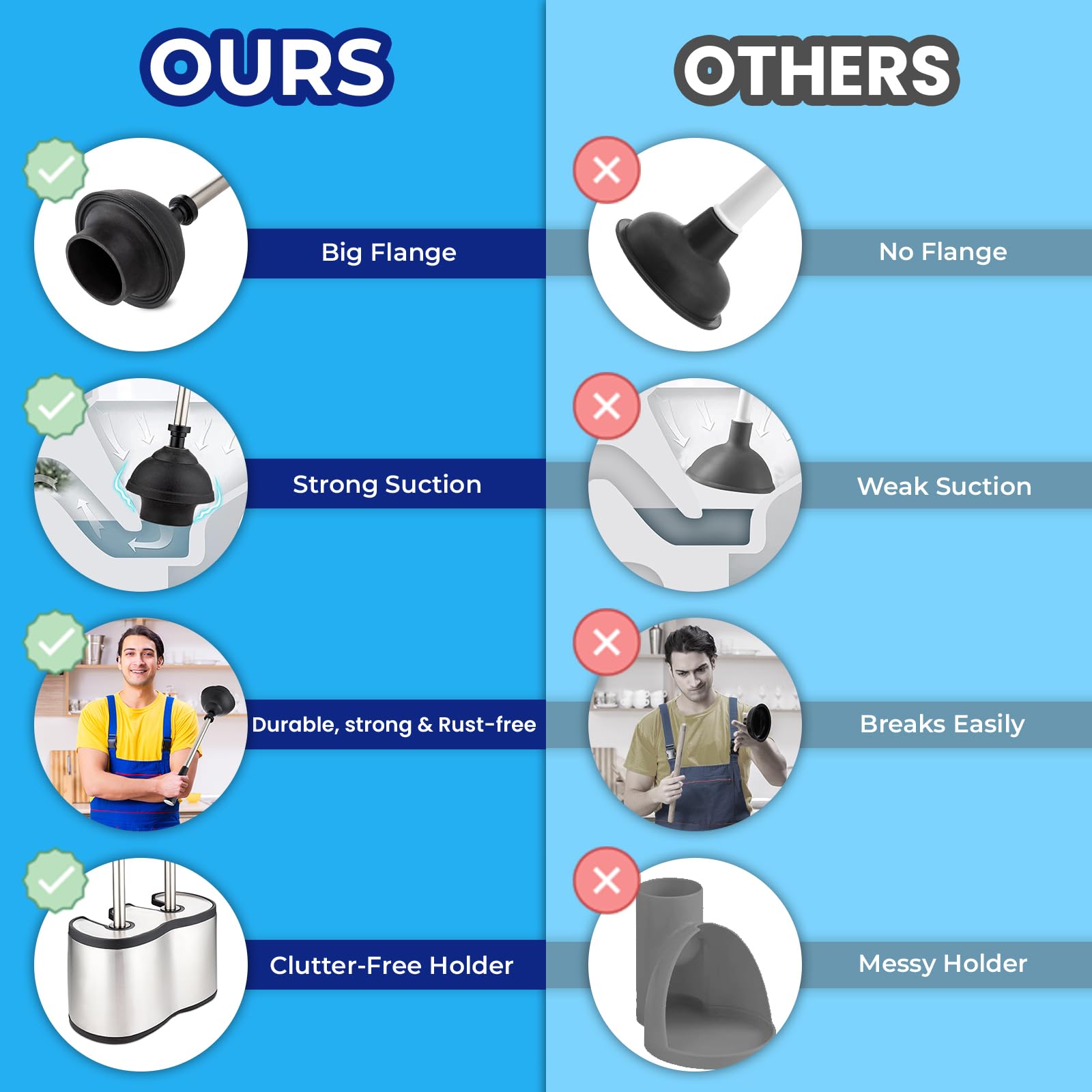 UMIEN UMIEN 2 Pack Toilet Brush and Plunger Set 18in Stainless Steel Design Long Handles Freestanding Canister Updated 2025 No Rust Stain Nickel - View 7 of 7