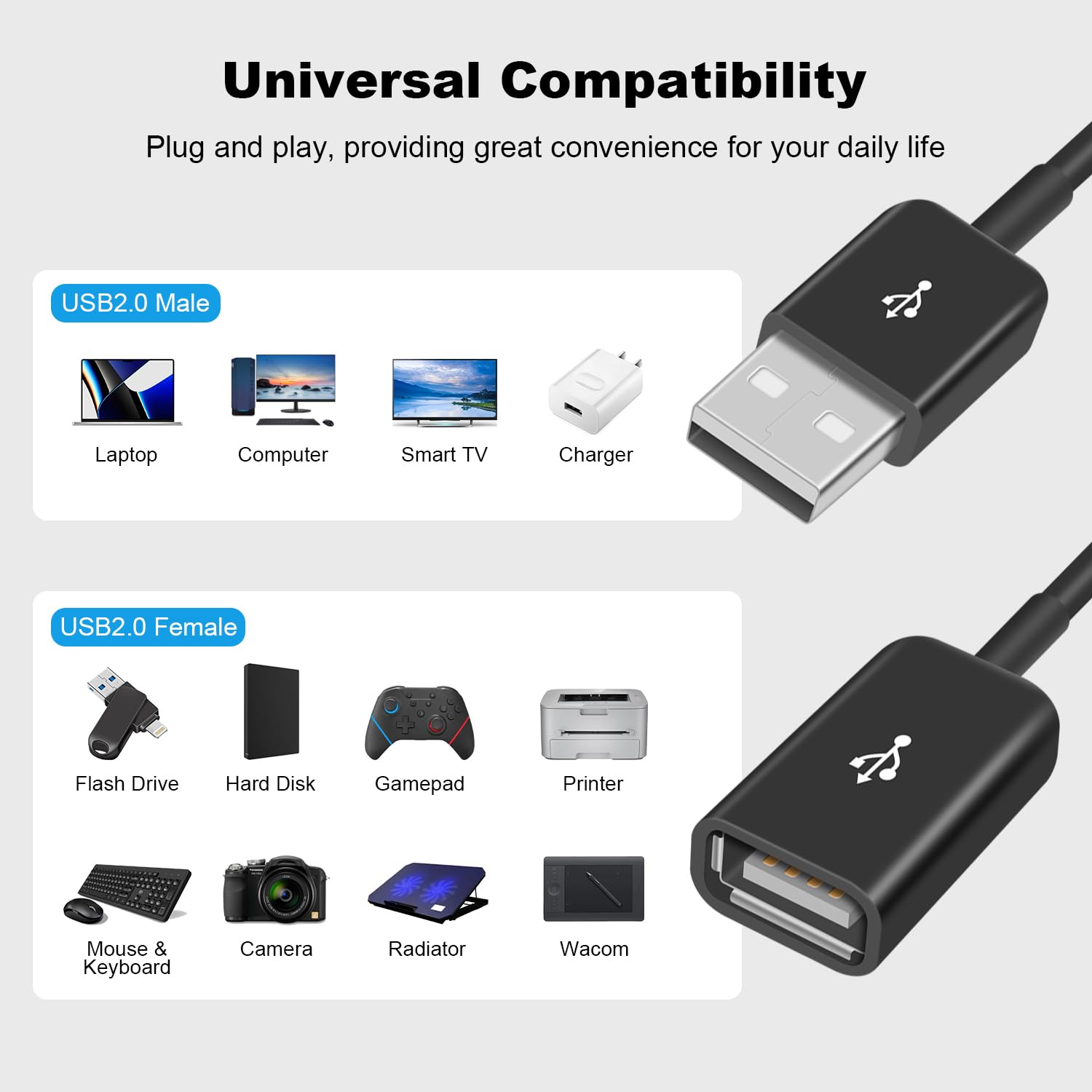 Duttek Duttek Upgraded USB Splitter Y Cable 1FT 30cm USB 2.0 Male to 2 Female Extender Cord for Charging and Data Transfer Compatible with PC Laptop Mac TV HDD - View 2 of 7