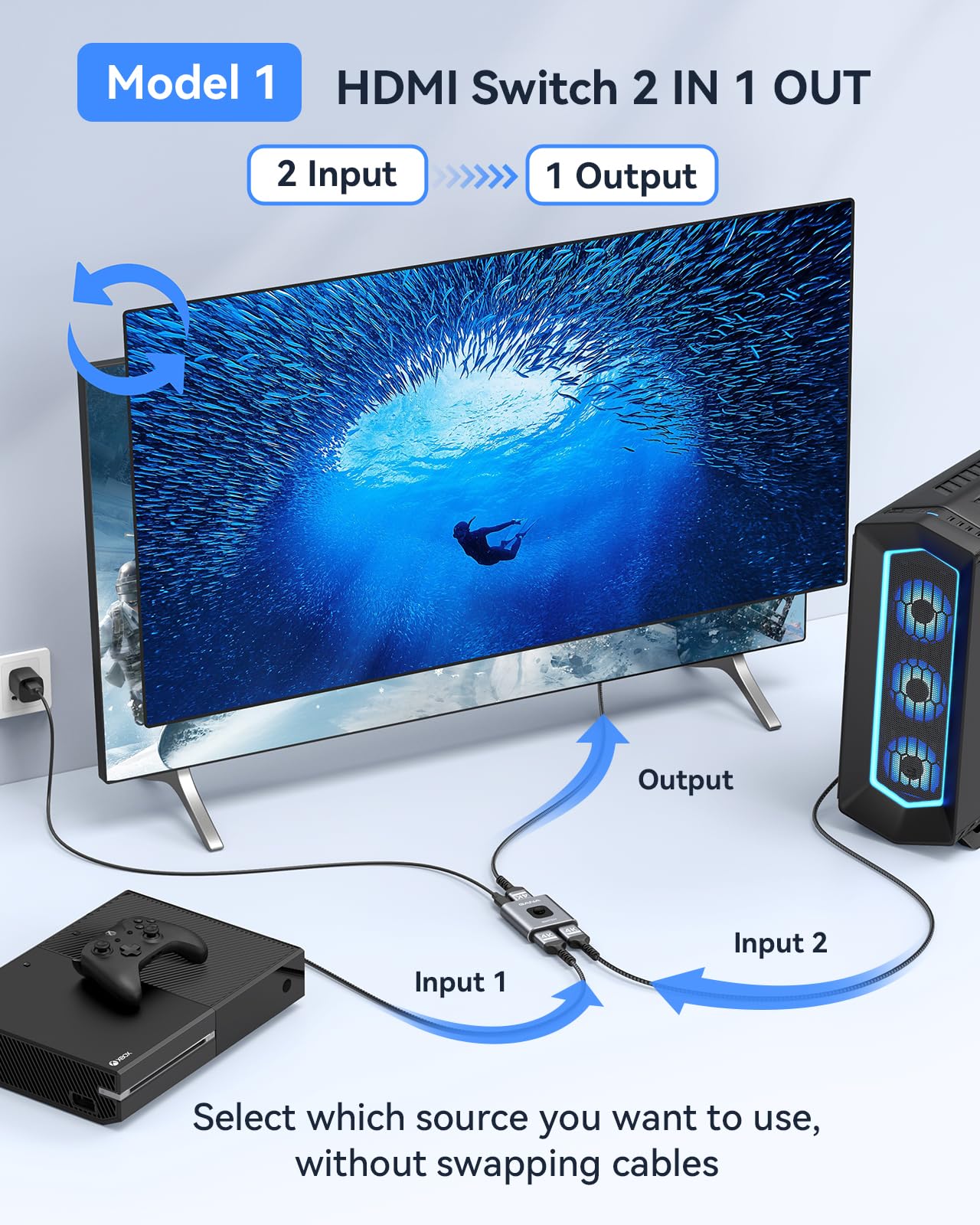 GANA GANA 4K HDMI Switch Splitter with 3FT Cable Bidirectional 2 in 1 Out Compatible with Xbox PS5 Fire Stick Roku Blu-Ray Player - View 2 of 9