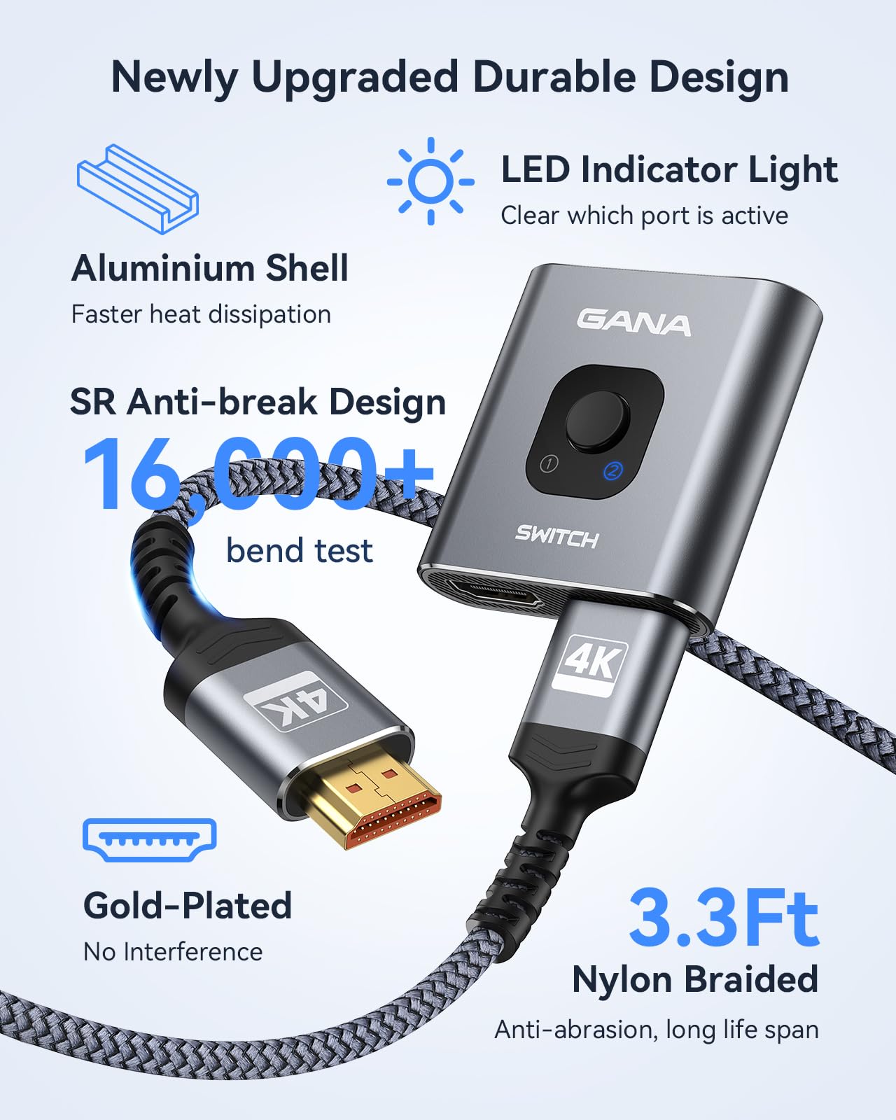 GANA GANA 4K HDMI Switch Splitter with 3FT Cable Bidirectional 2 in 1 Out Compatible with Xbox PS5 Fire Stick Roku Blu-Ray Player - View 5 of 9